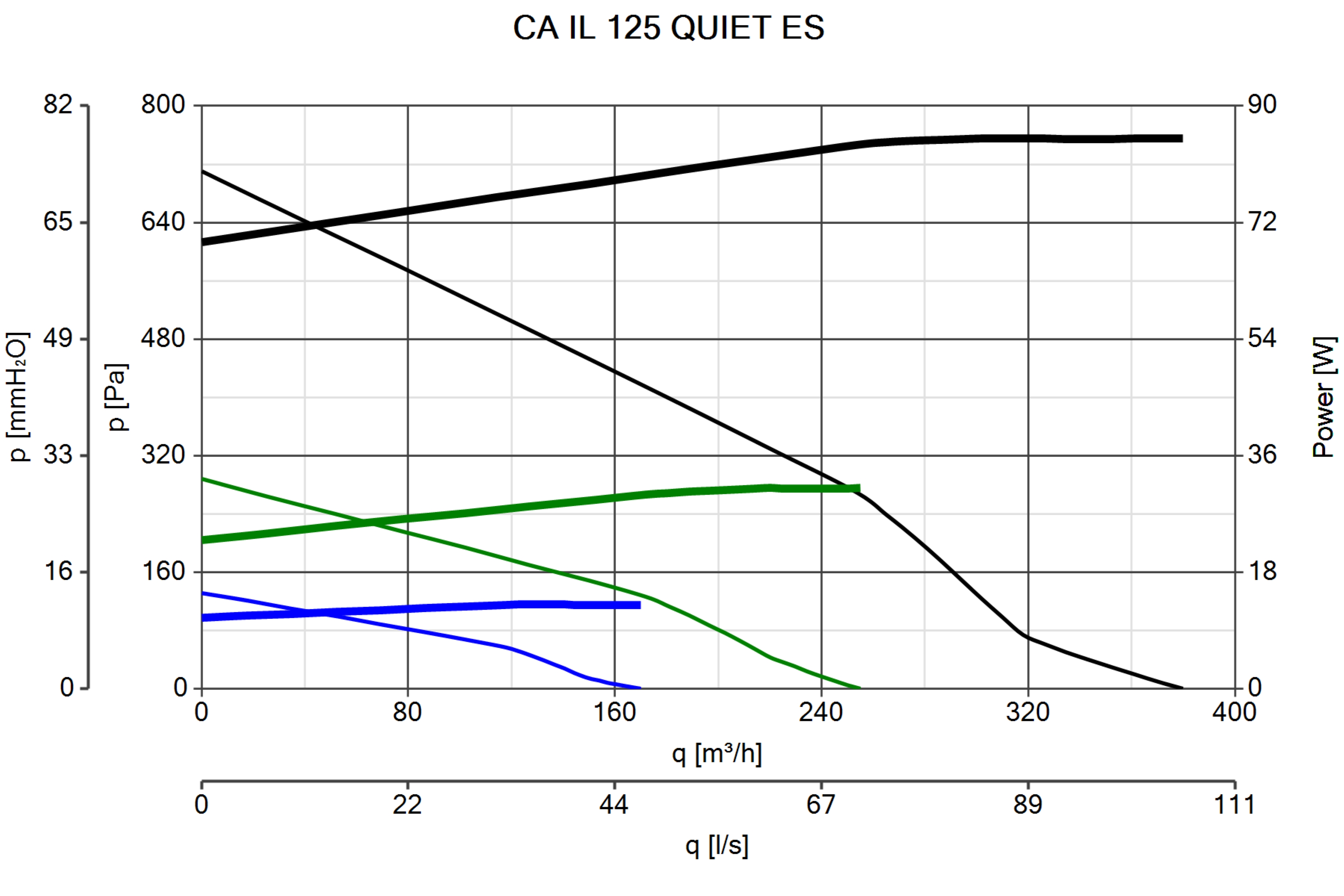 Curva_JPG_16271-Curve_per_Catalogo