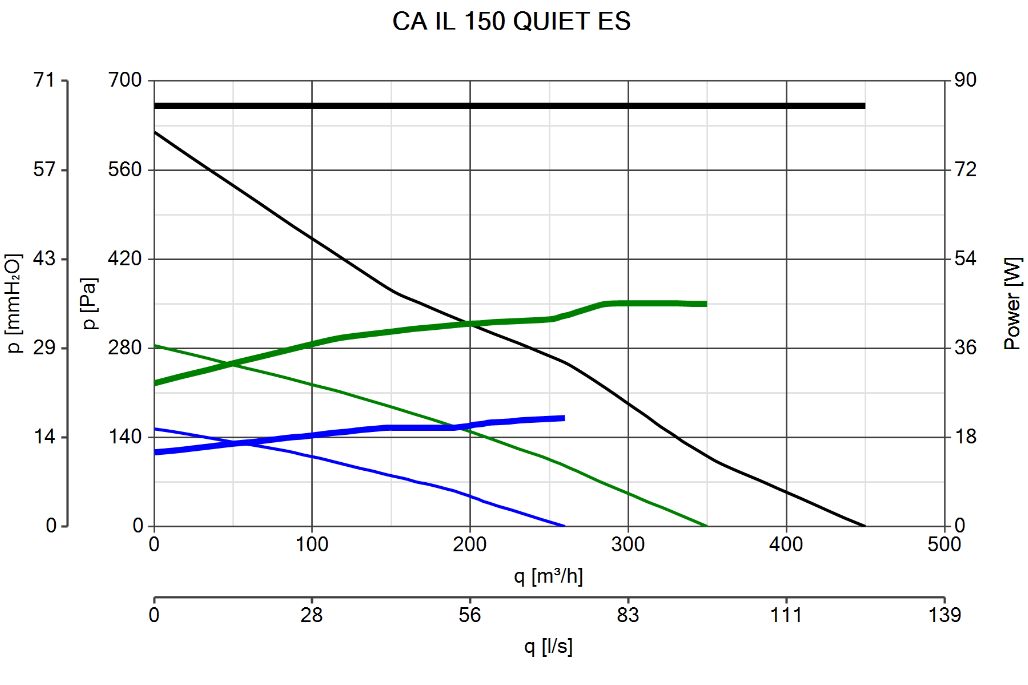 Curva_JPG_16274-Curve_per_Catalogo