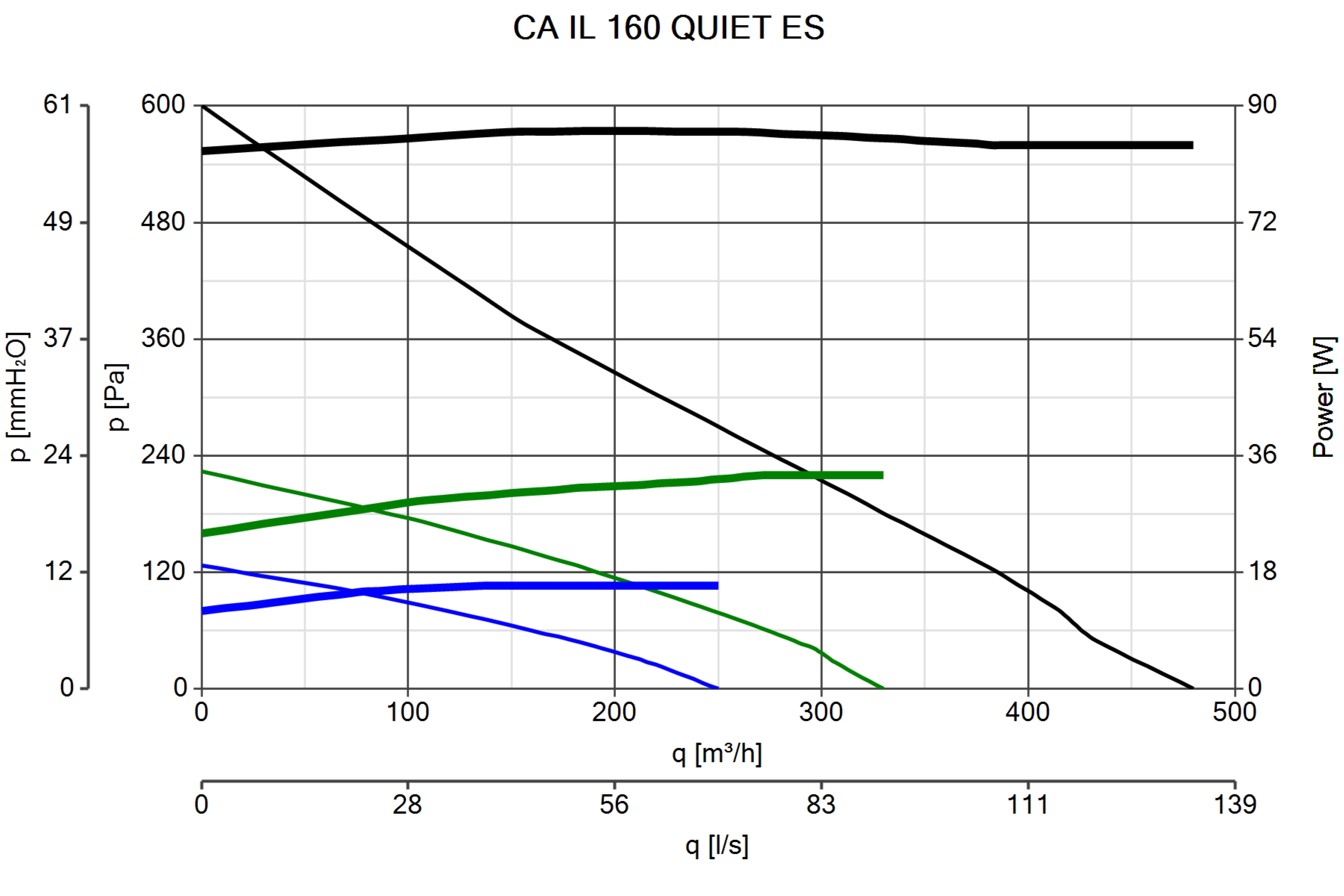 Curva_JPG_16275-Curve_per_Catalogo