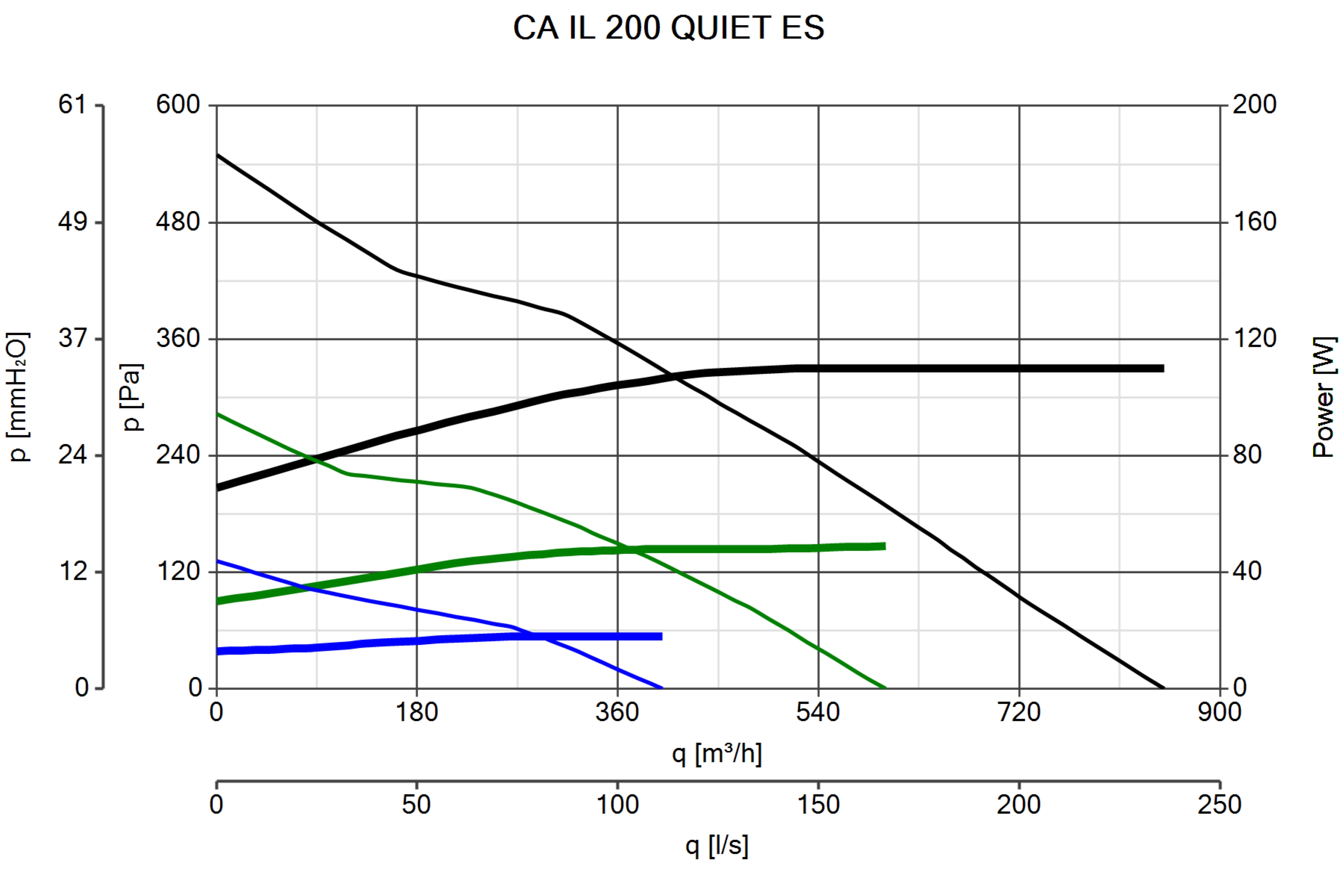 Curva_JPG_16276-Curve_per_Catalogo