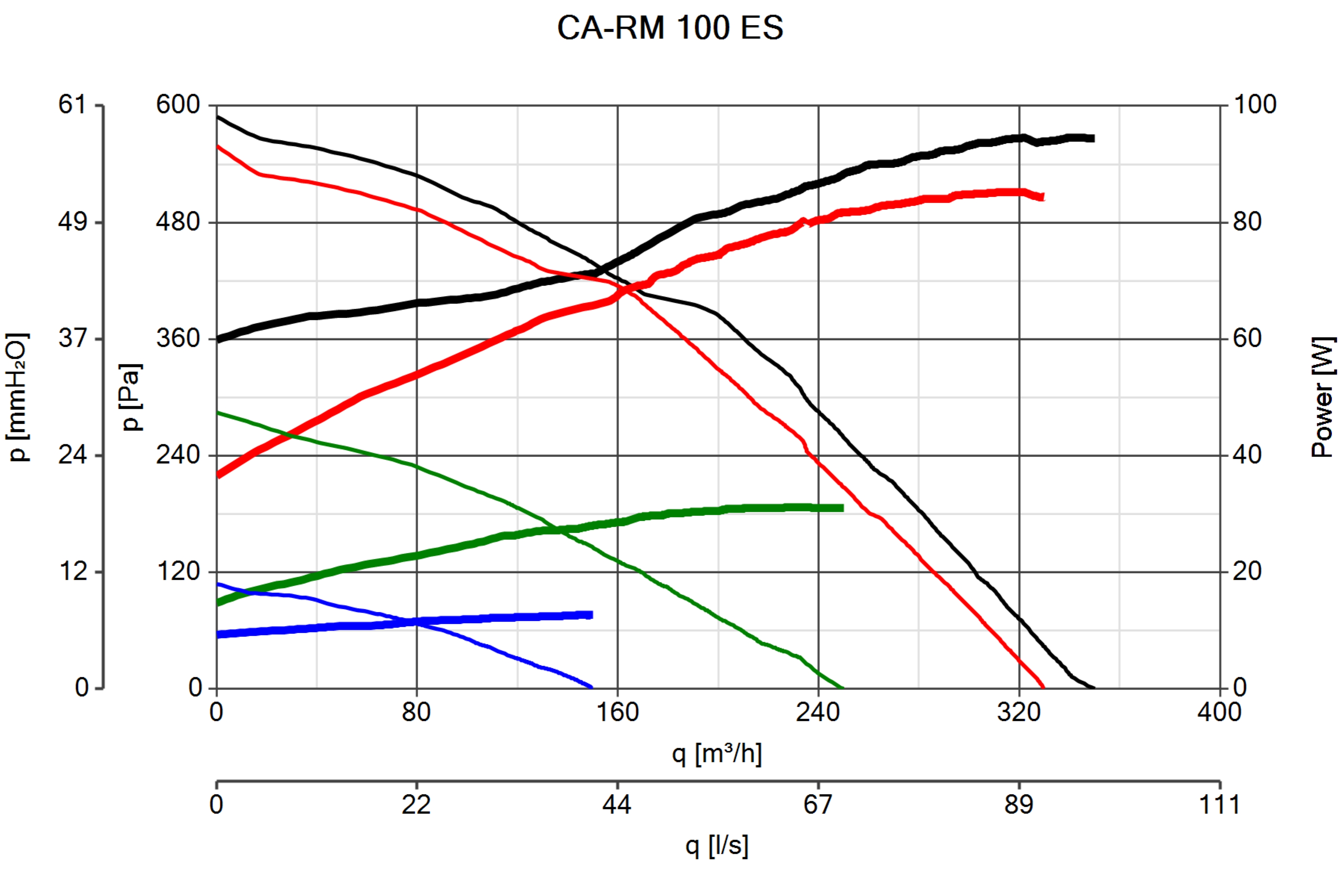 Curva_JPG_16277-Curve_per_Catalogo