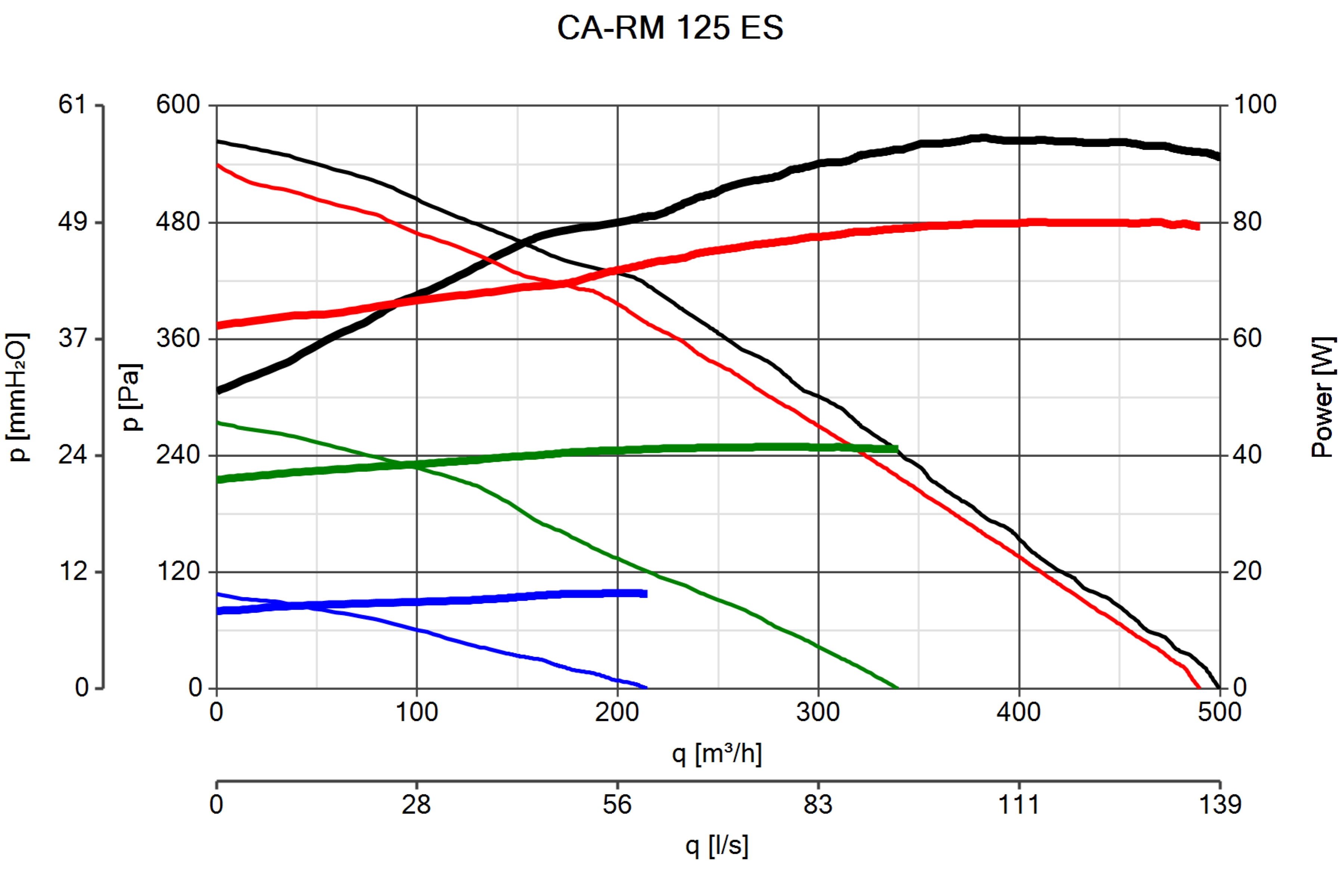 Curva_JPG_16278-Curve_per_Catalogo