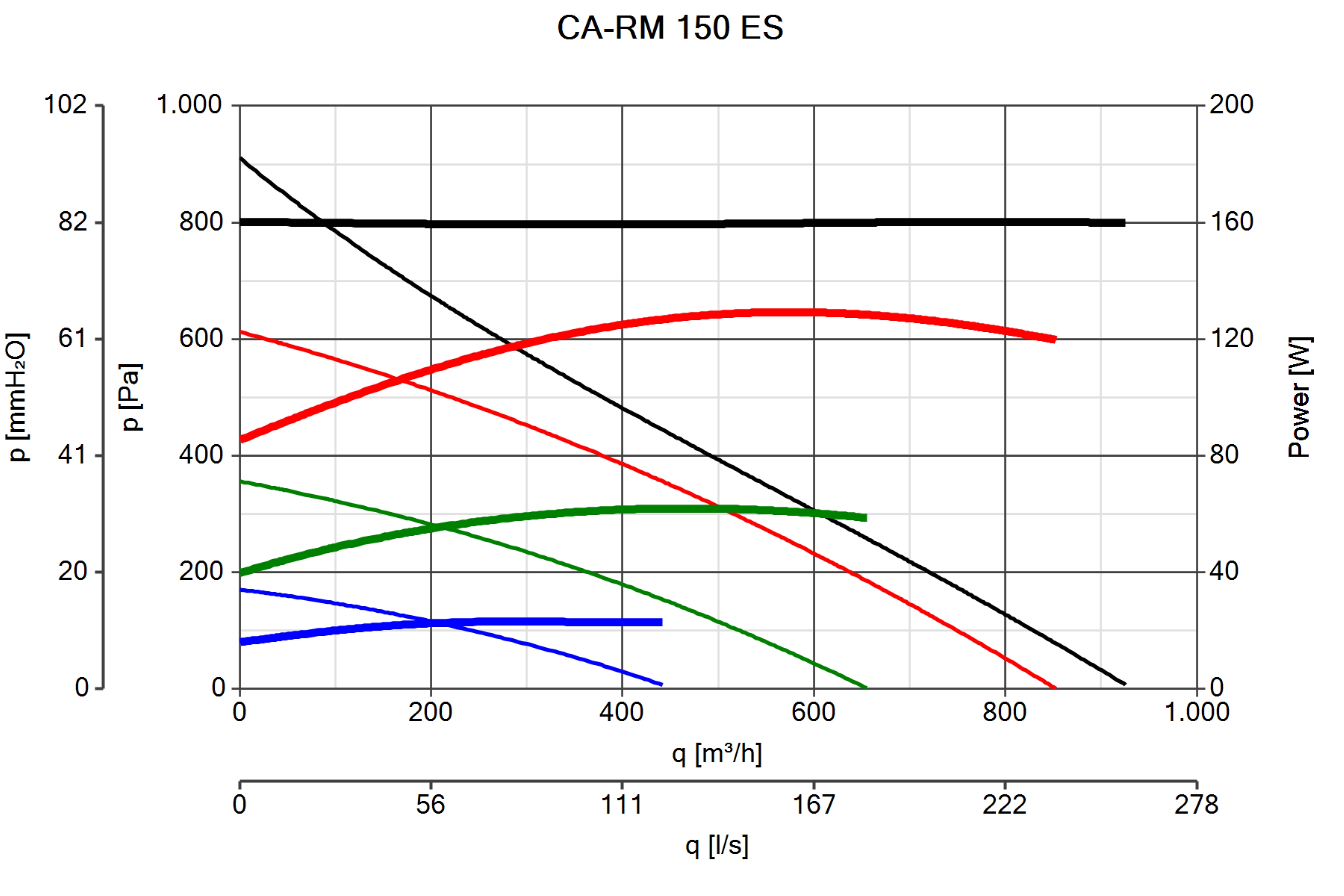 Curva_JPG_16279-Curve_per_Catalogo