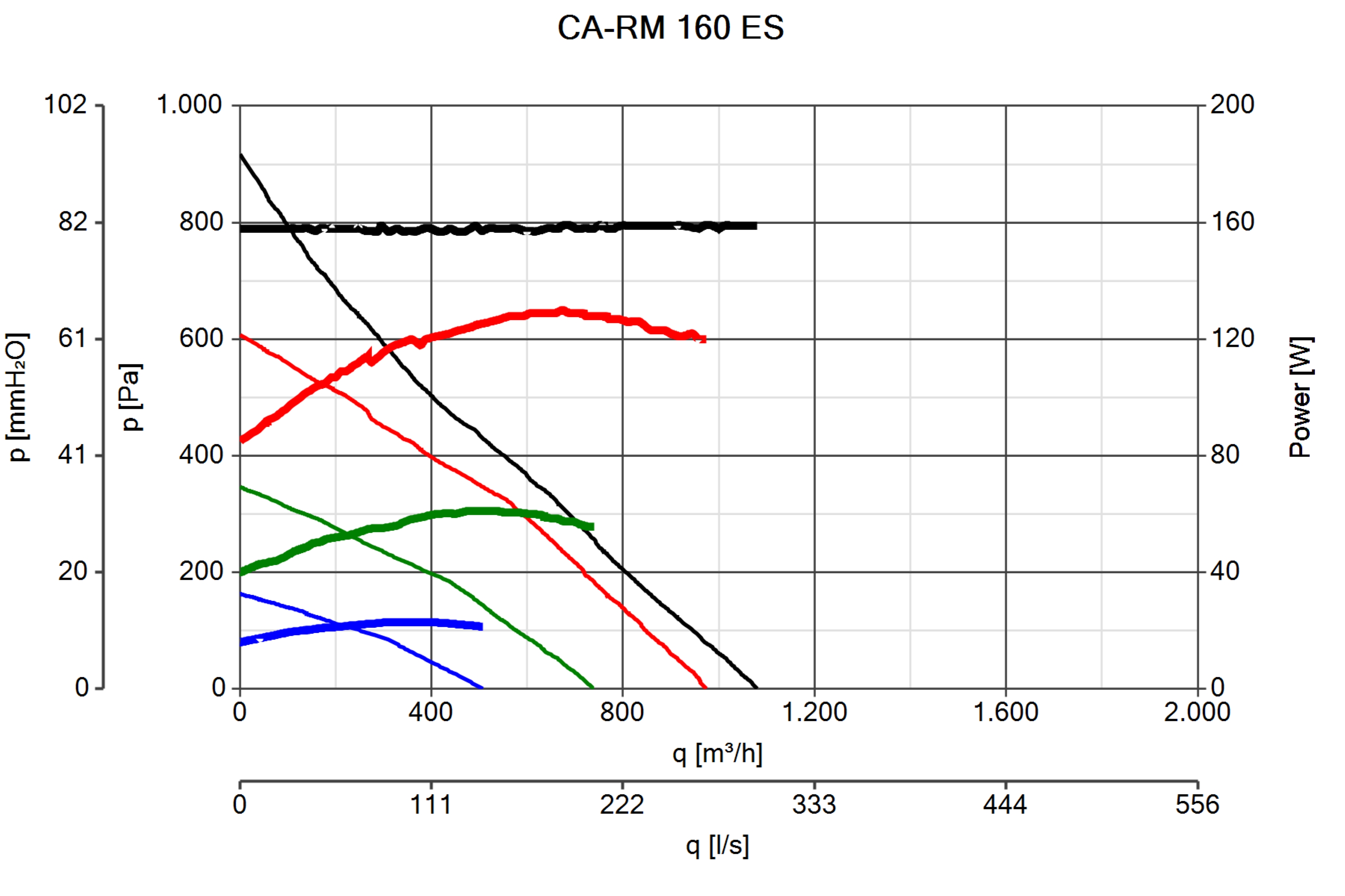 Curva_JPG_16280-Curve_per_Catalogo