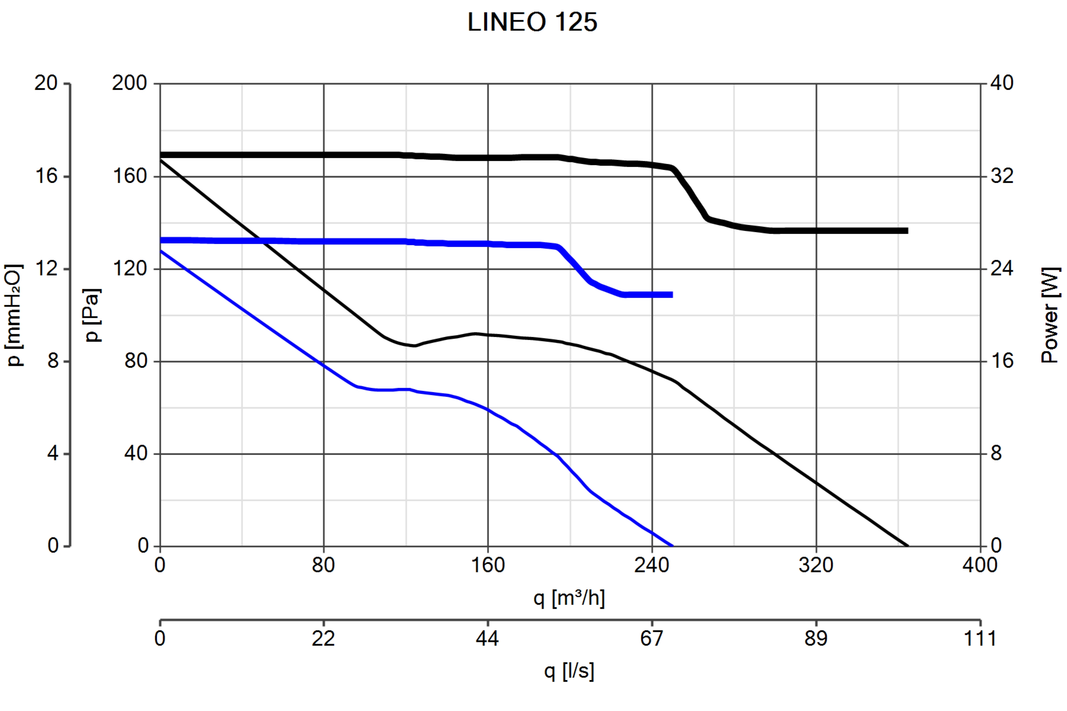 Curva_JPG_17145-Curve_per_Catalogo