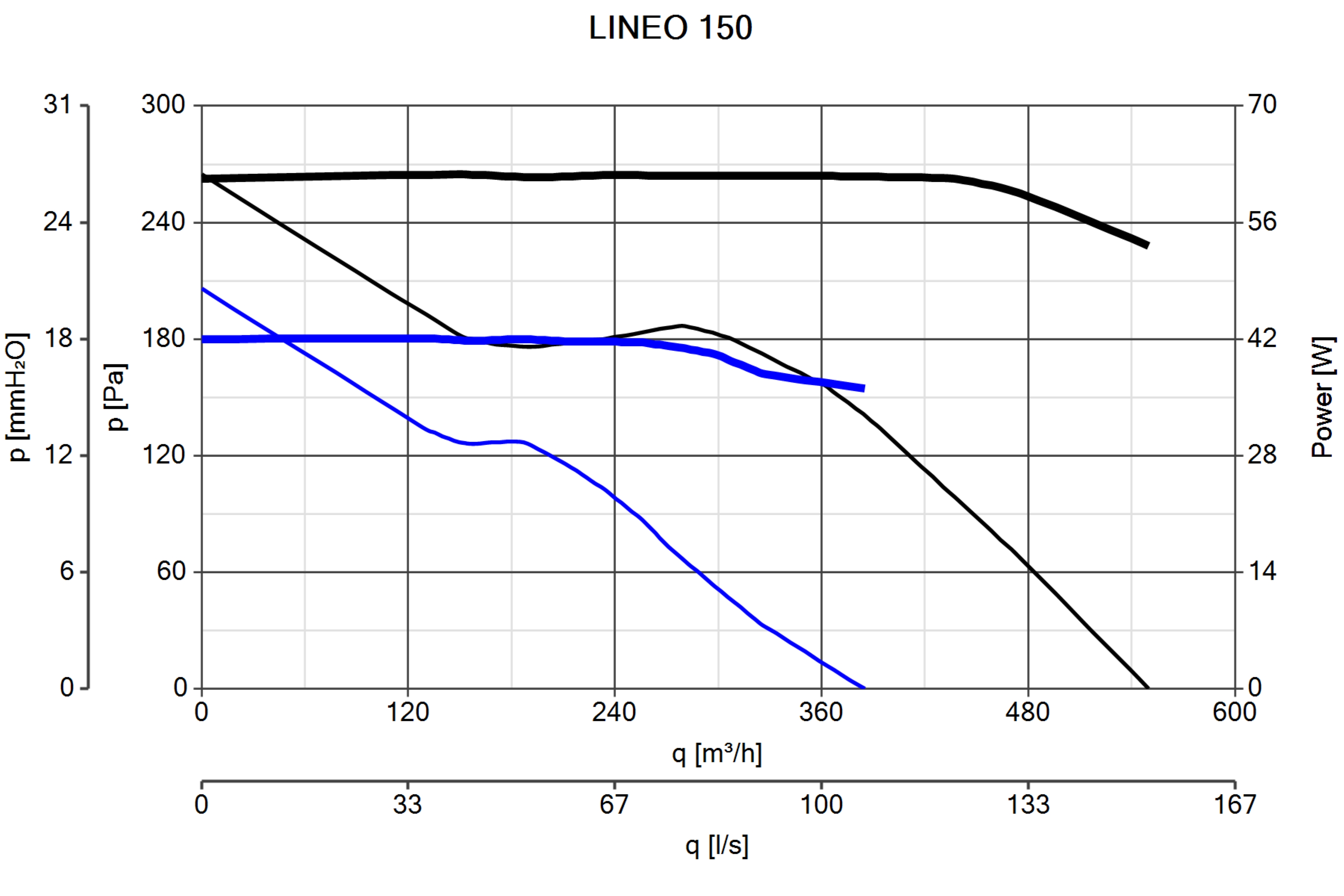 Curva_JPG_17146-Curve_per_Catalogo