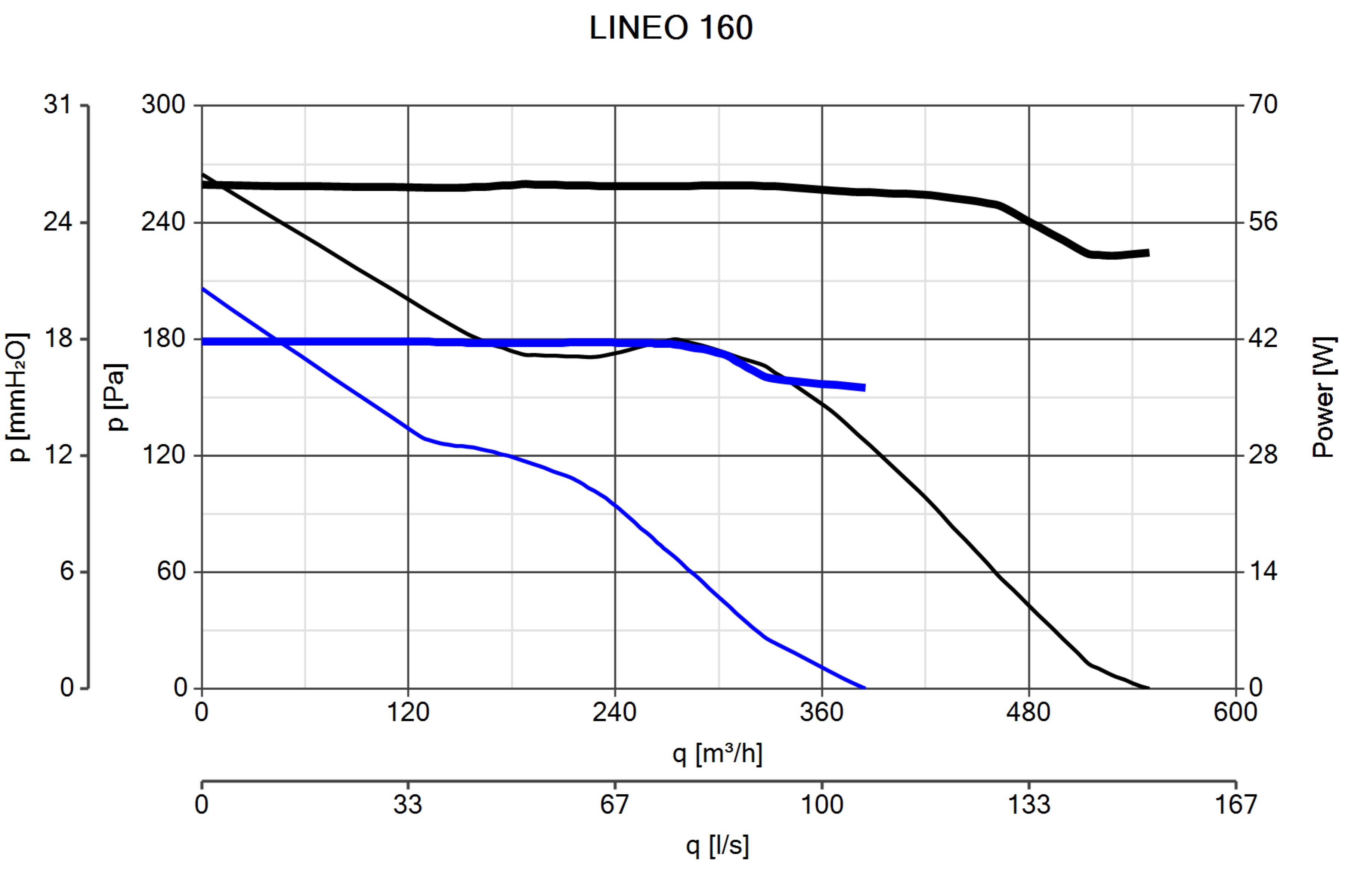 Curva_JPG_17147-Curve_per_Catalogo