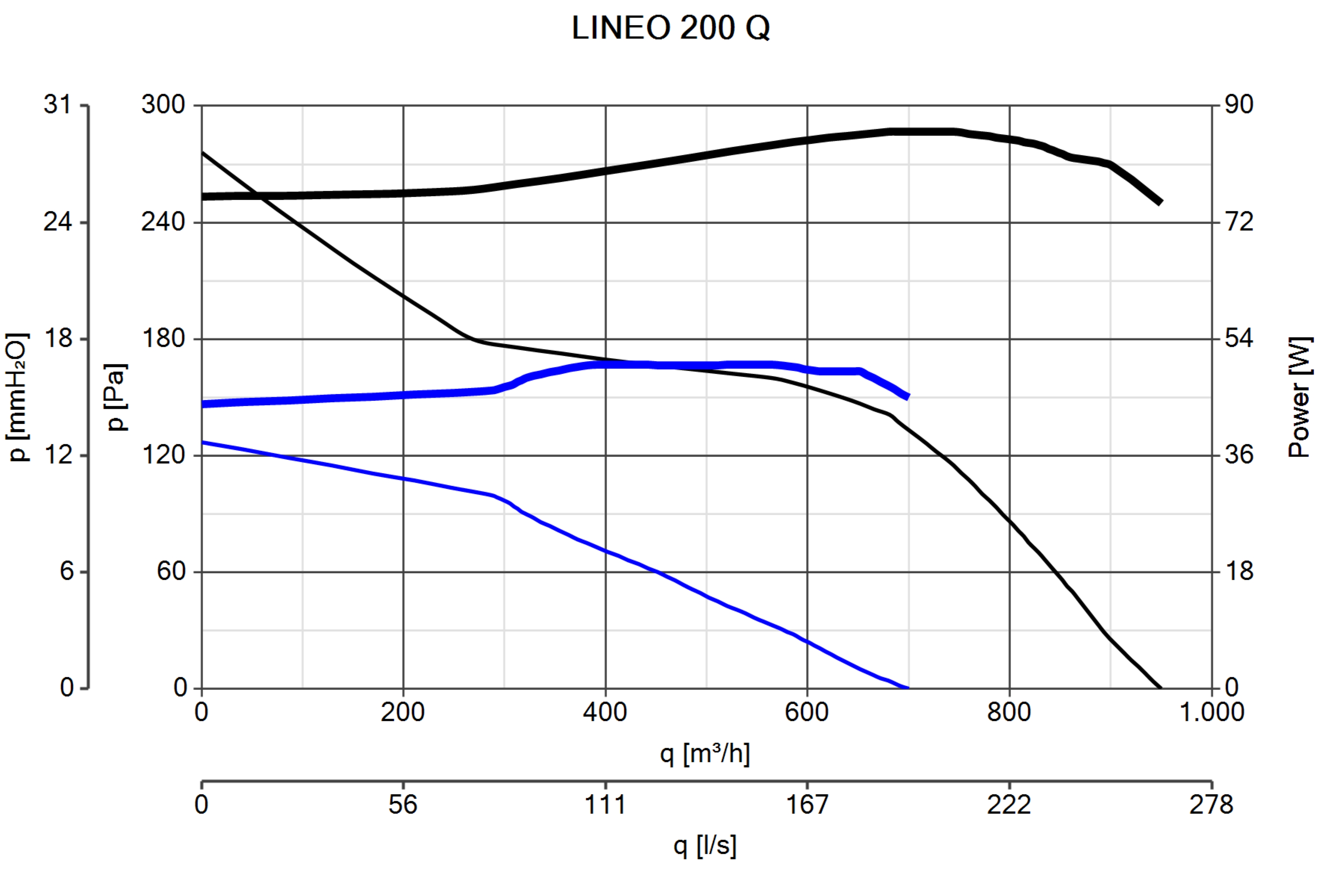 Curva_JPG_17148-Curve_per_Catalogo