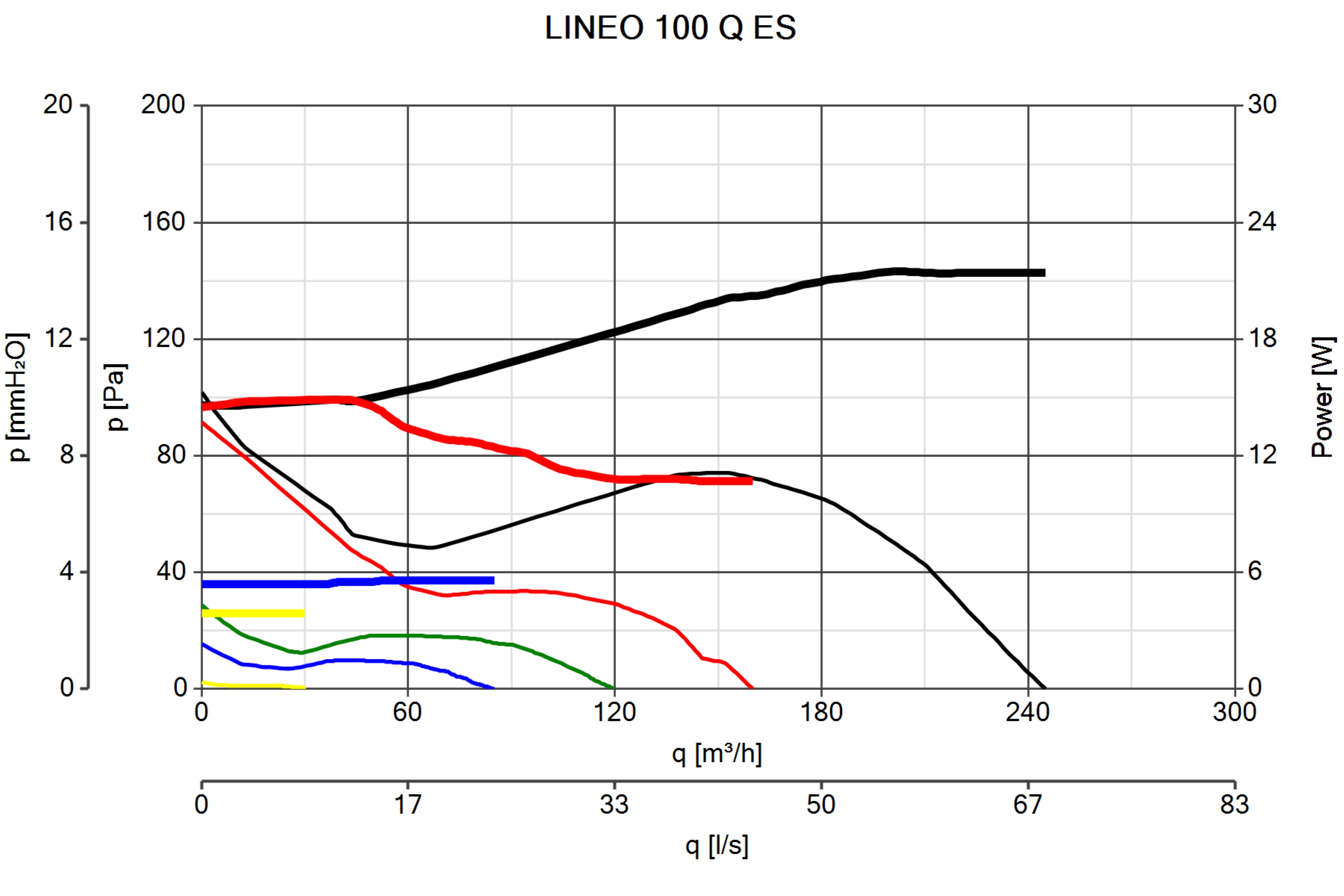 Curva_JPG_17158-Curve_per_Catalogo