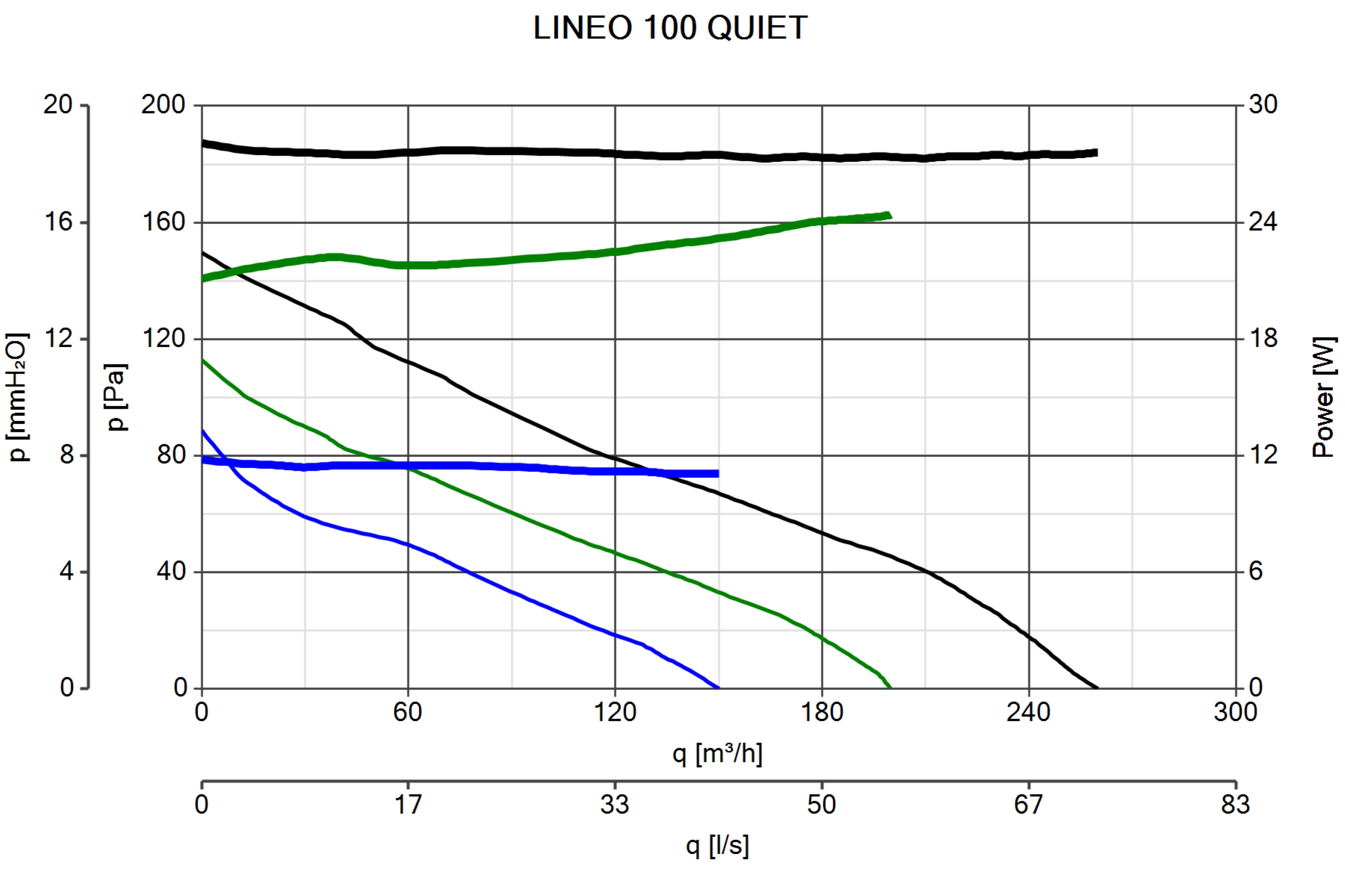 Curva_JPG_17160-Curve_per_Catalogo