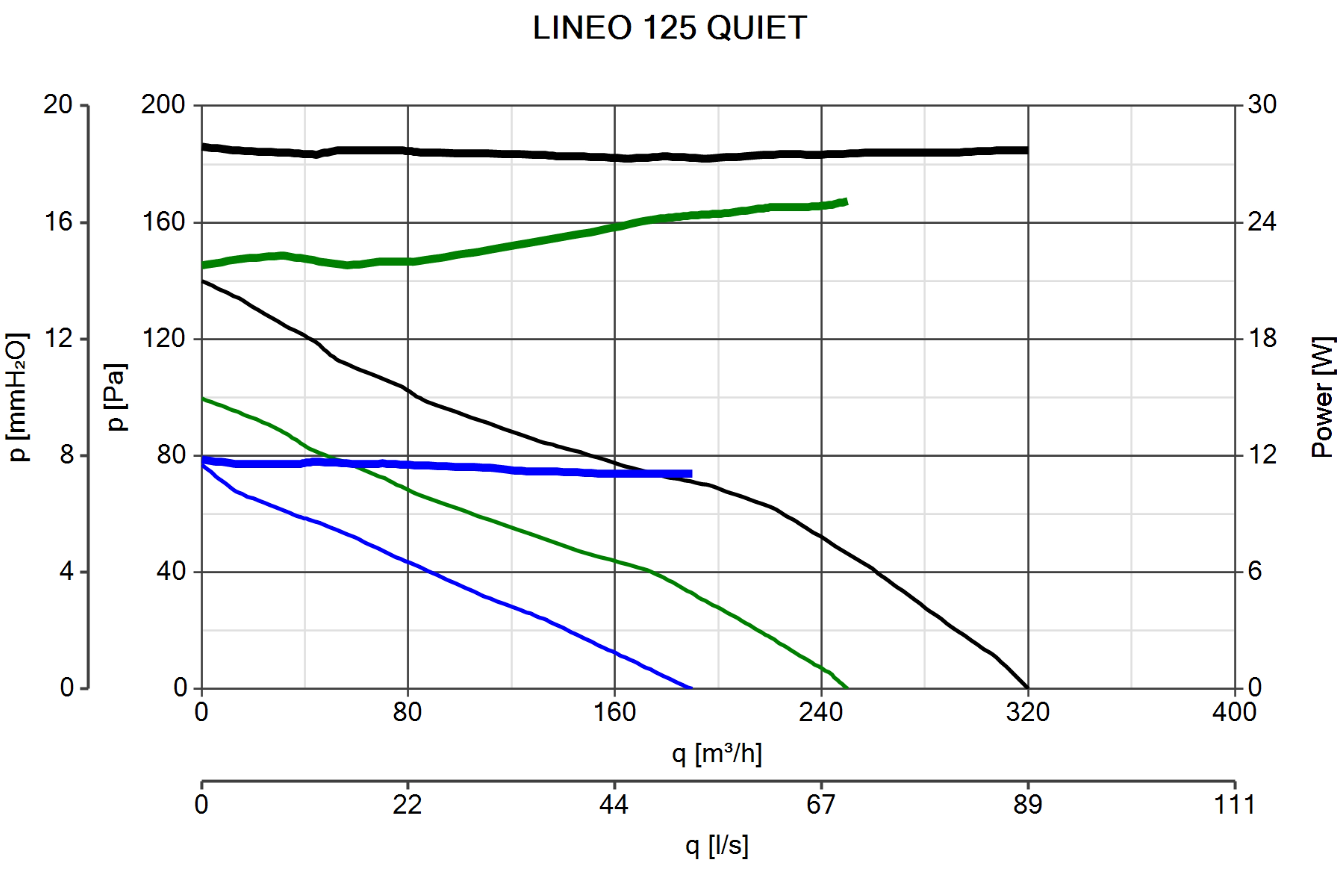 Curva_JPG_17161-Curve_per_Catalogo