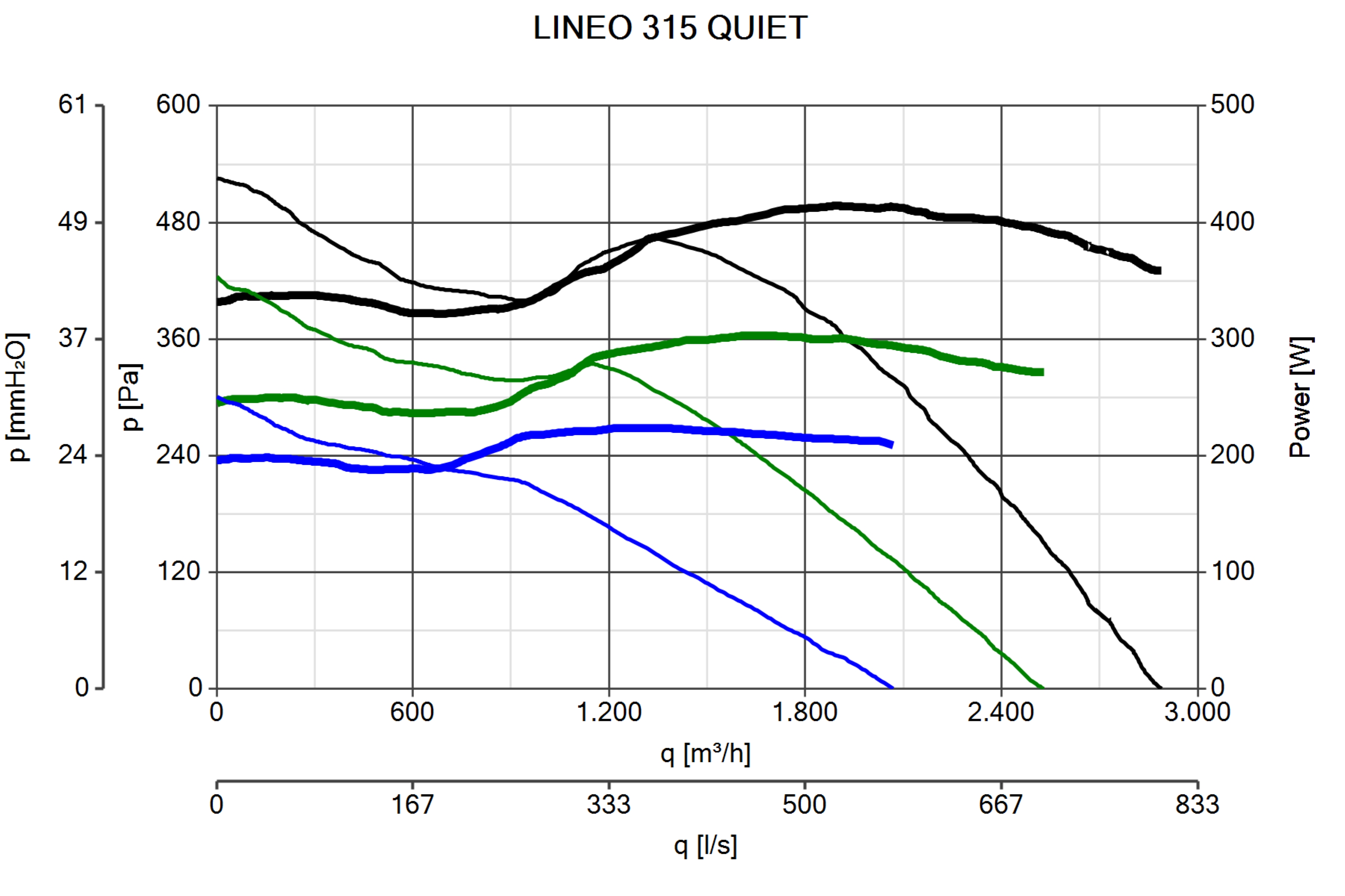 Curva_JPG_17166-Curve_per_Catalogo