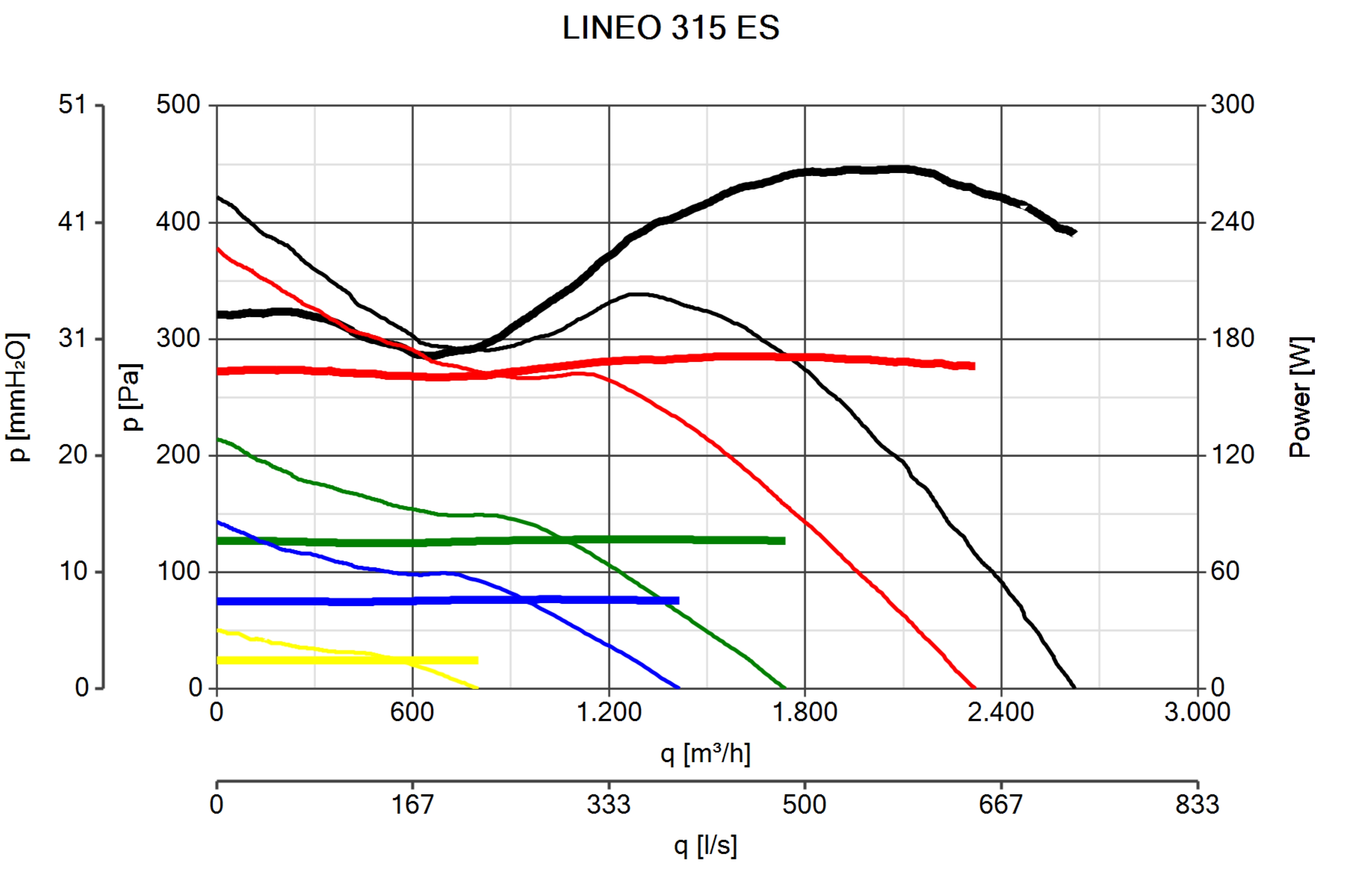 Curva_JPG_17169-Curve_per_Catalogo