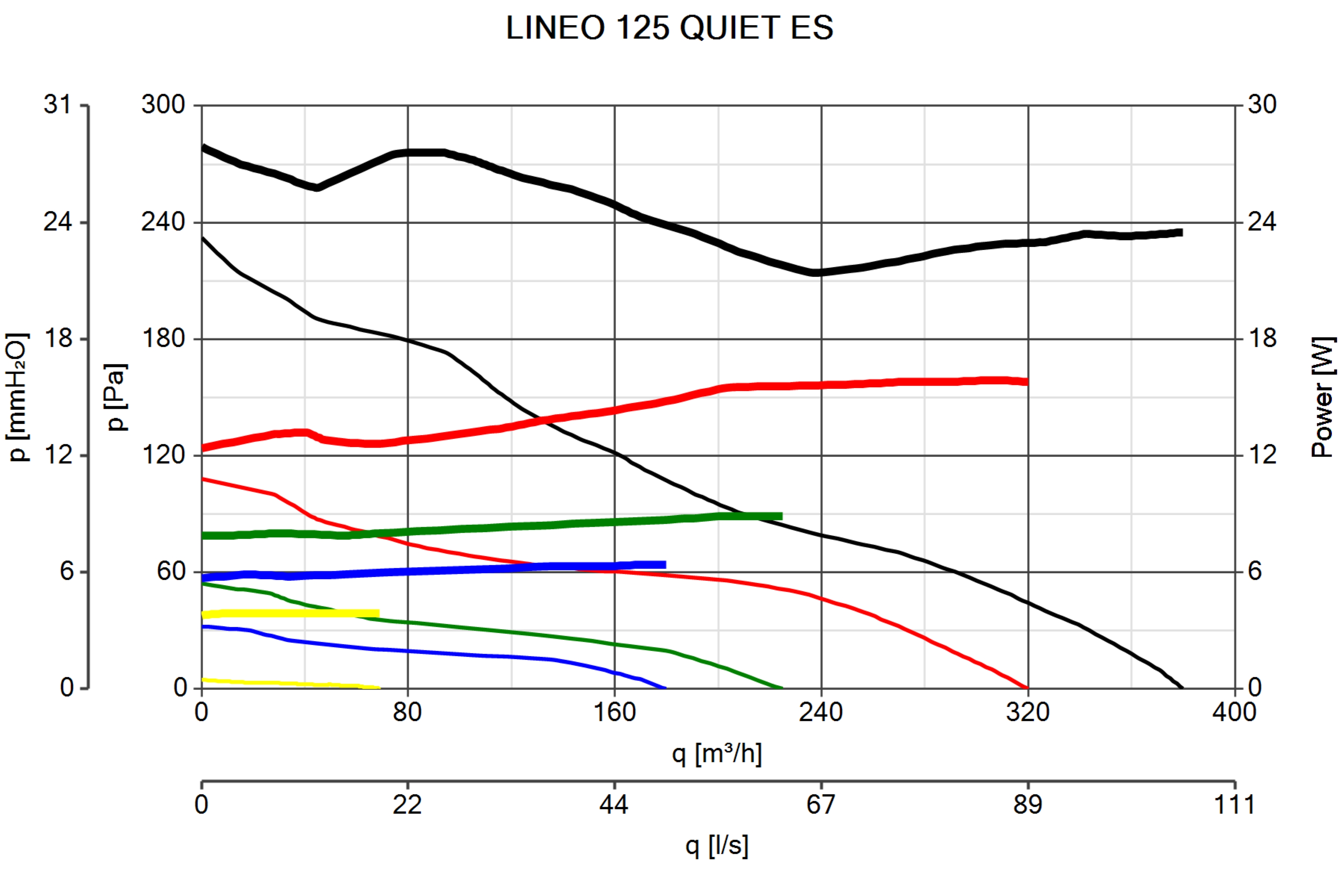 Curva_JPG_17171-Curve_per_Catalogo