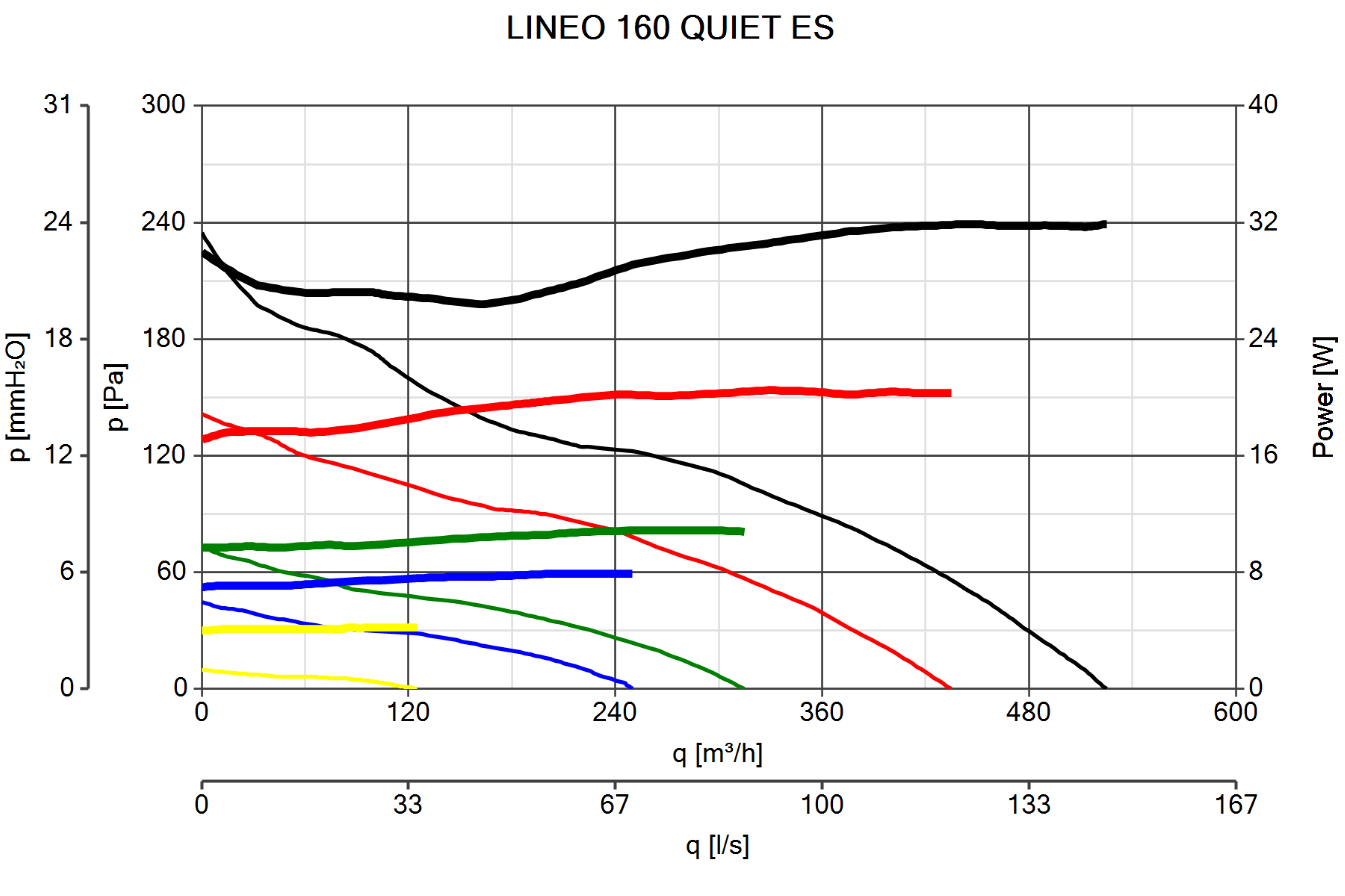 Curva_JPG_17173-Curve_per_Catalogo