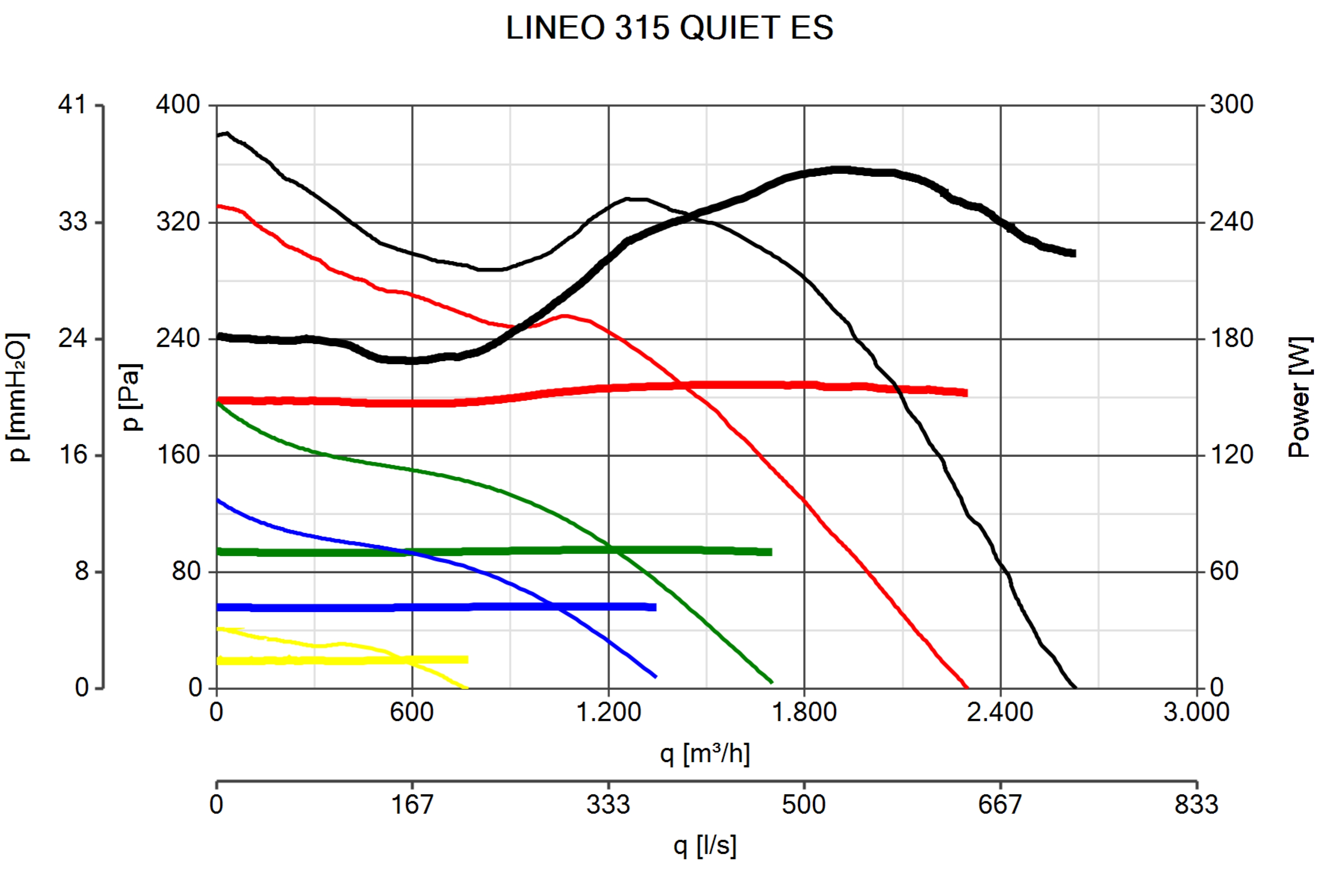 Curva_JPG_17176-Curve_per_Catalogo