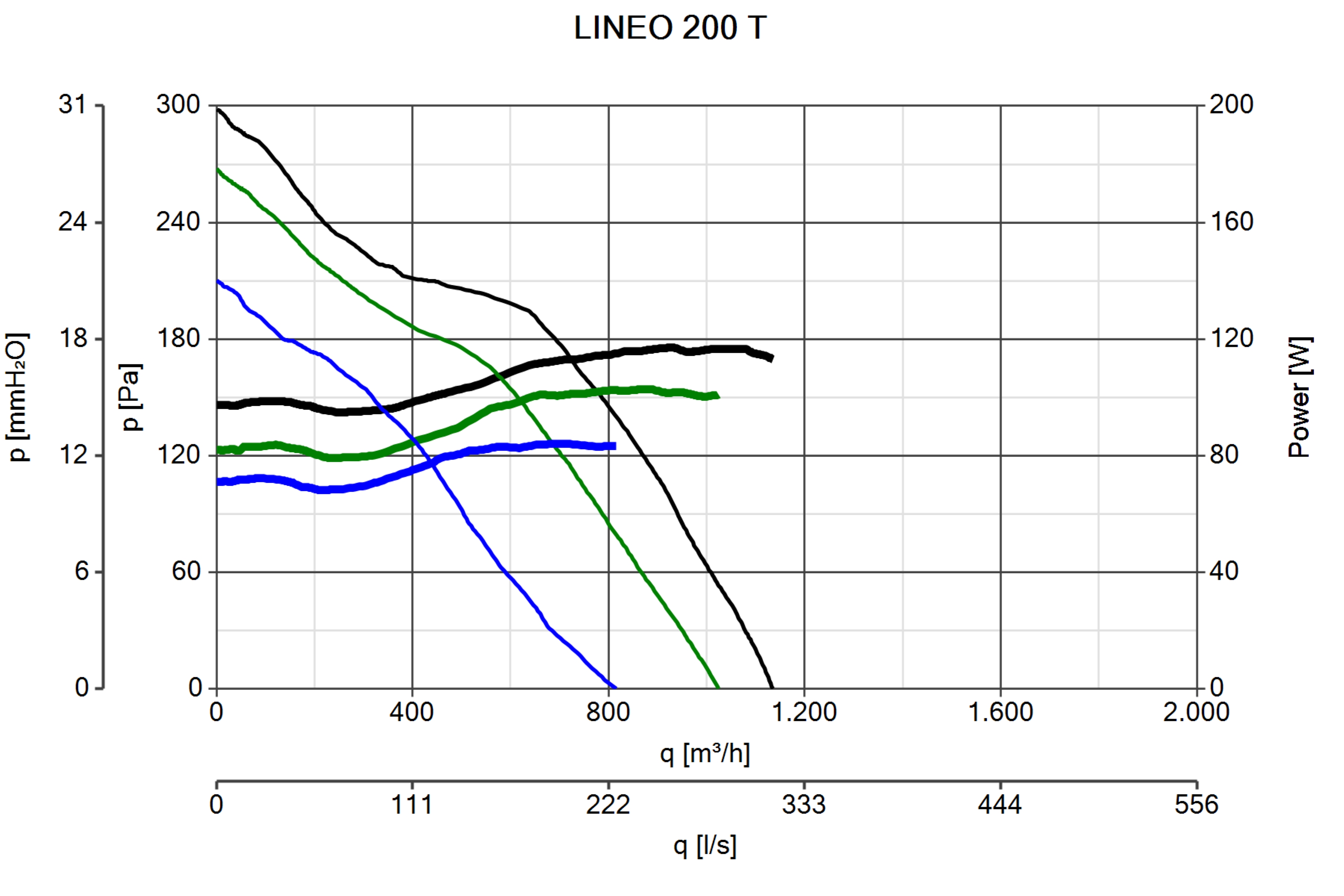 Curva_JPG_17177-Curve_per_Catalogo