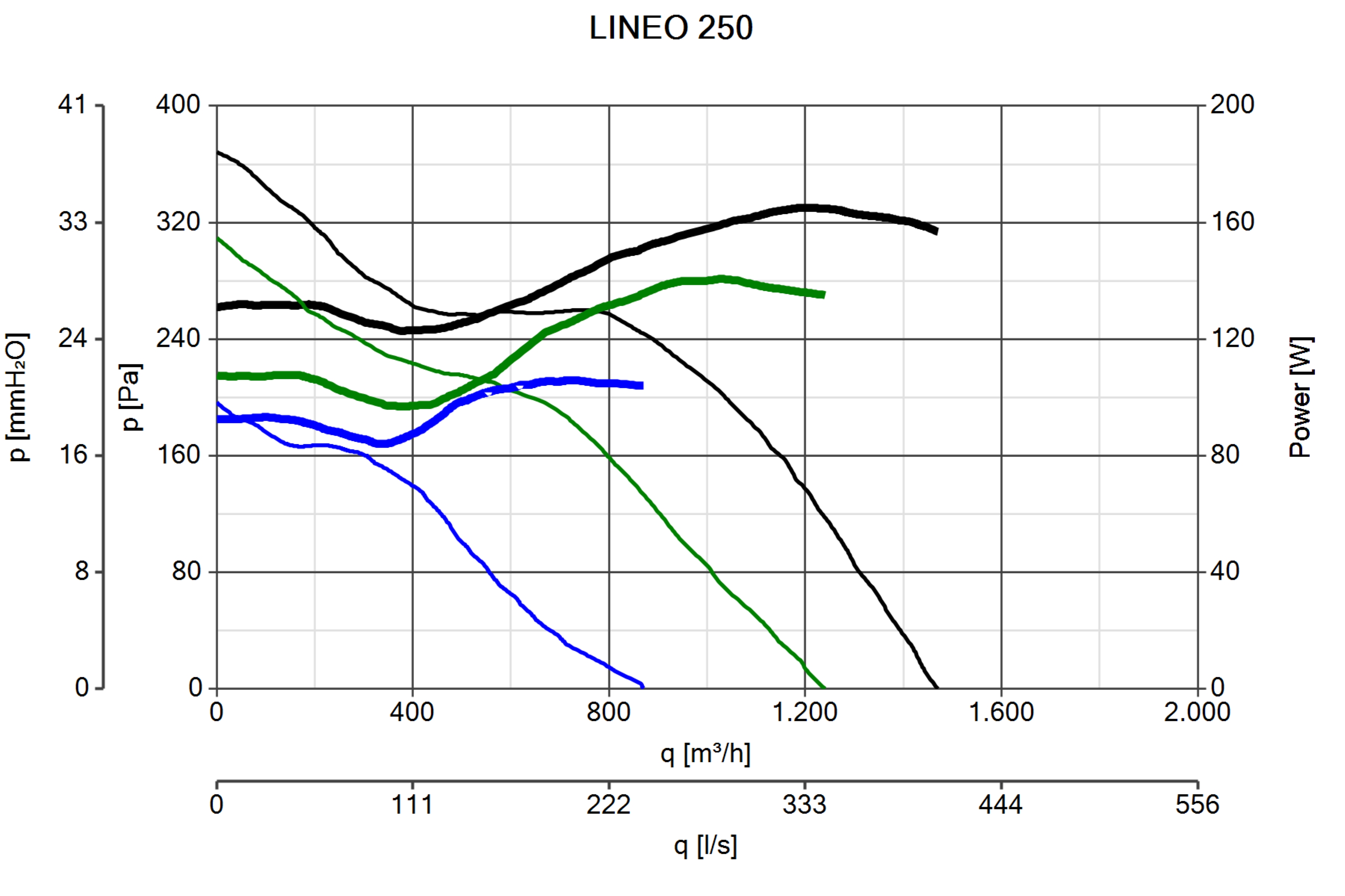 Curva_JPG_17181-Curve_per_Catalogo