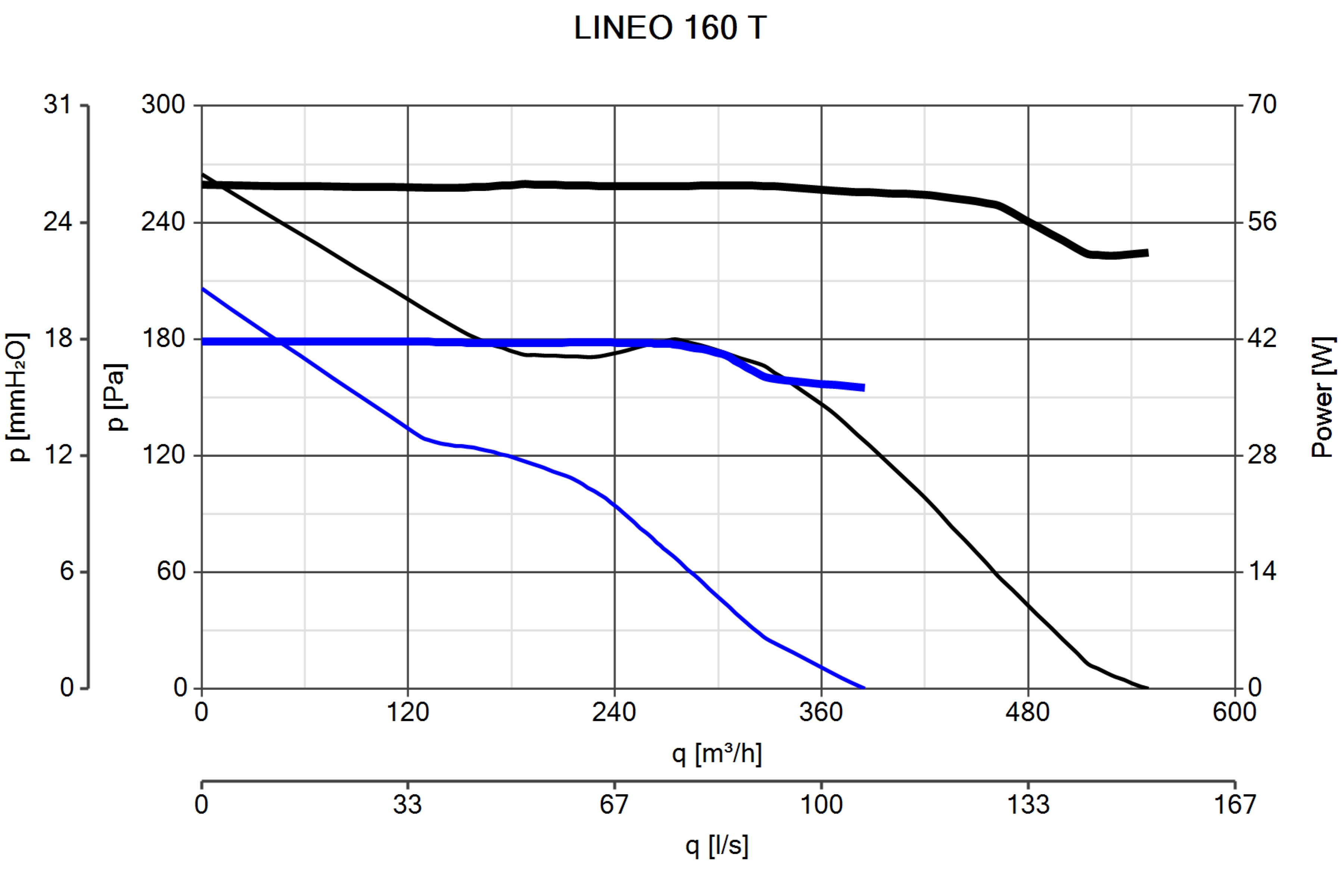 Curva_JPG_17188-Curve_per_Catalogo