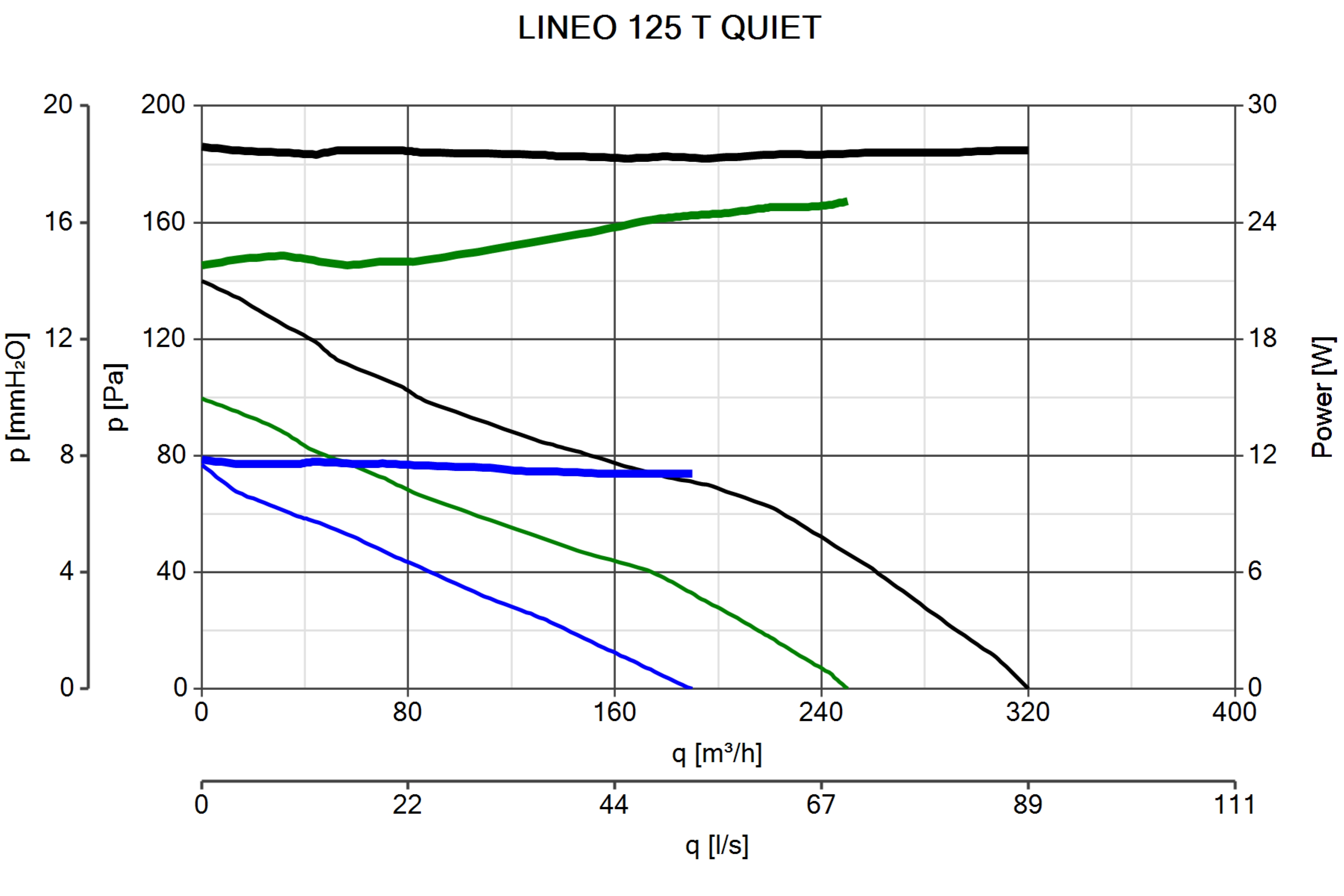 Curva_JPG_17191-Curve_per_Catalogo