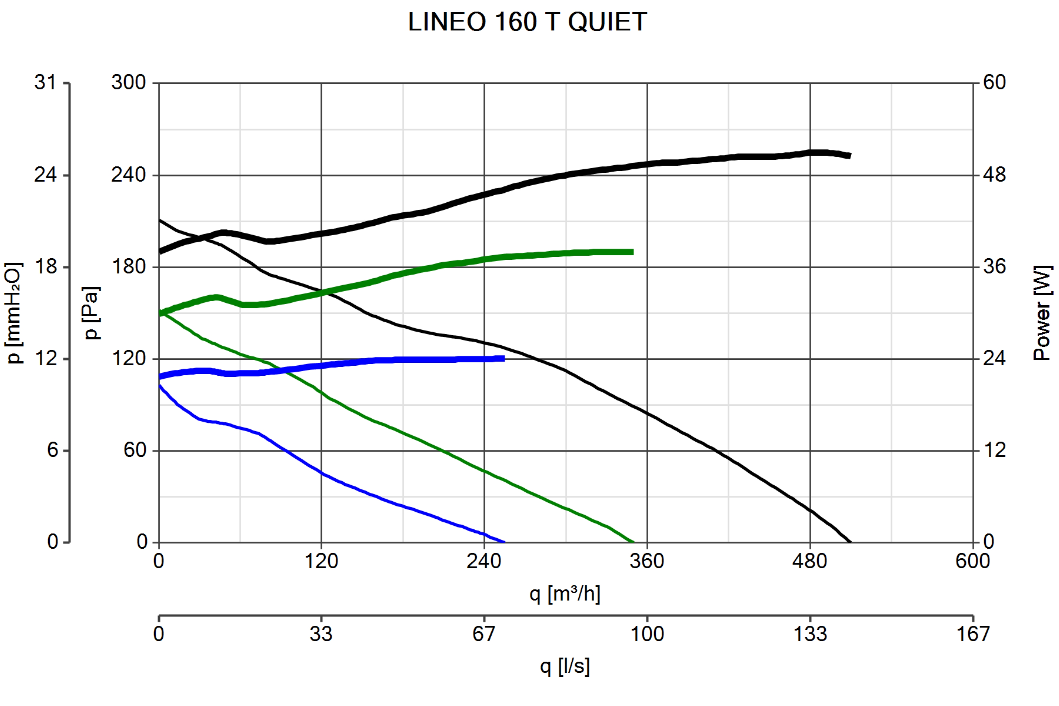 Curva_JPG_17193-Curve_per_Catalogo