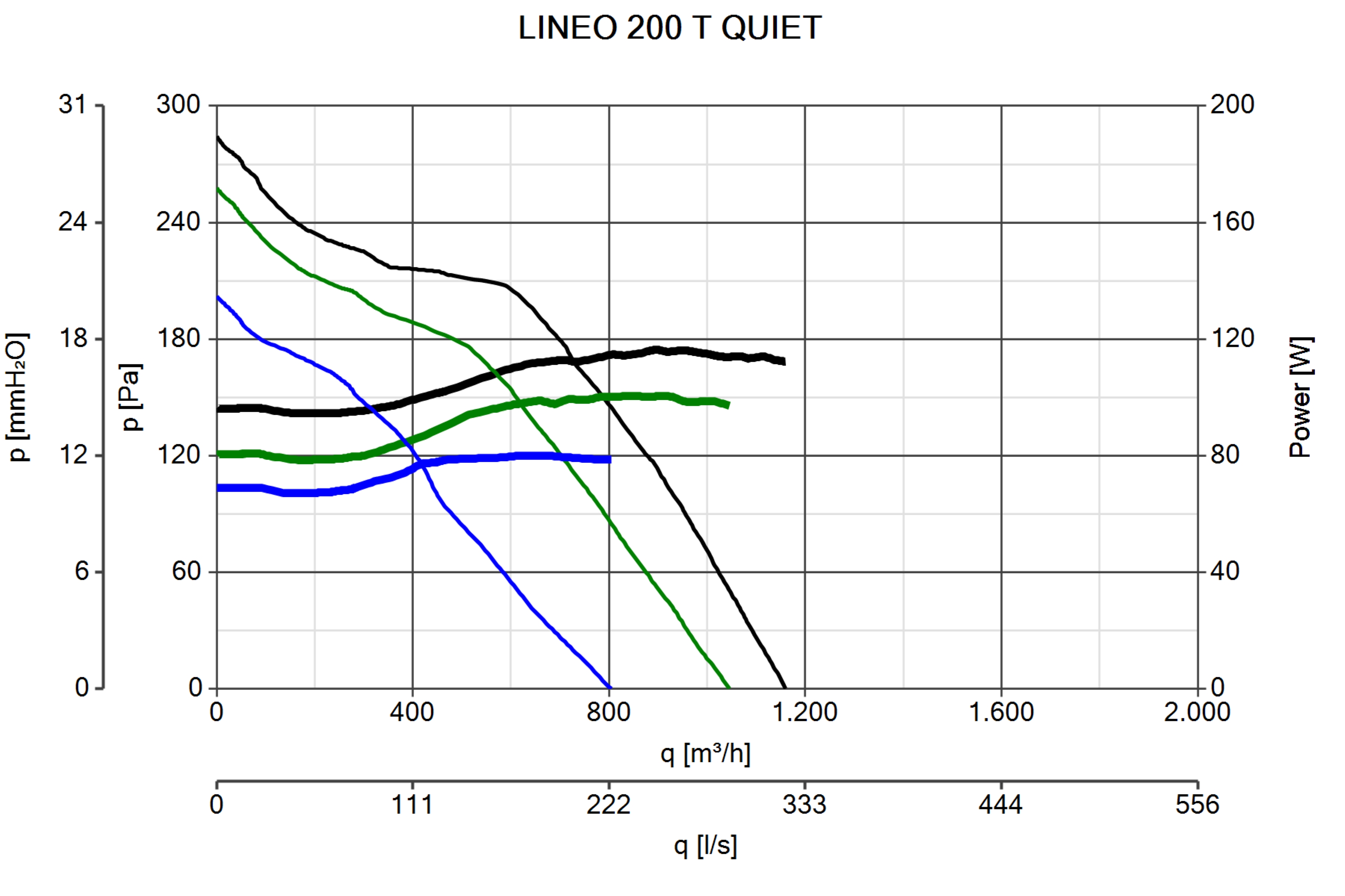 Curva_JPG_17194-Curve_per_Catalogo