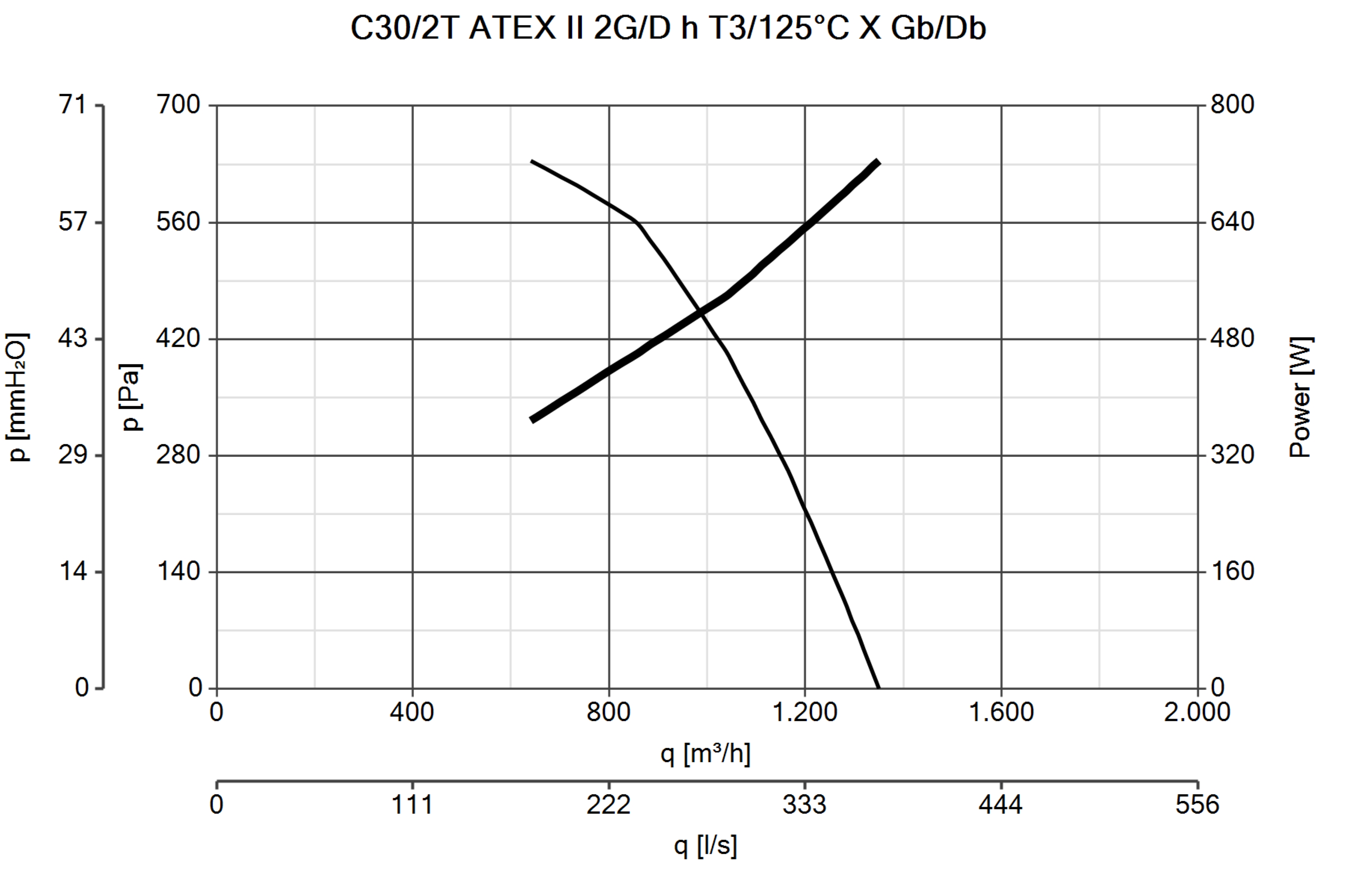 Curva_JPG_30307-Curve_per_Catalogo