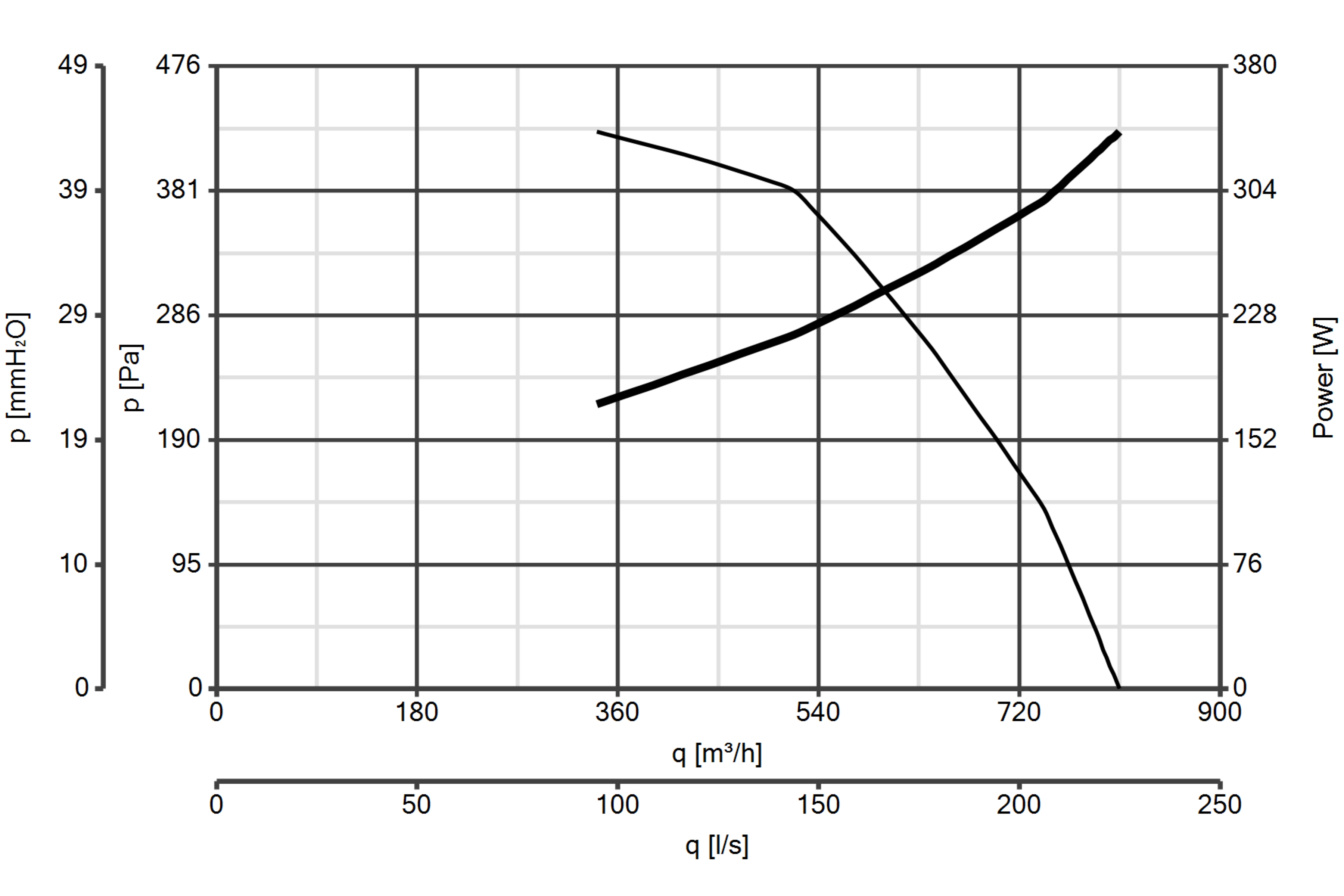 Curva_JPG_30321-Curve_per_Catalogo