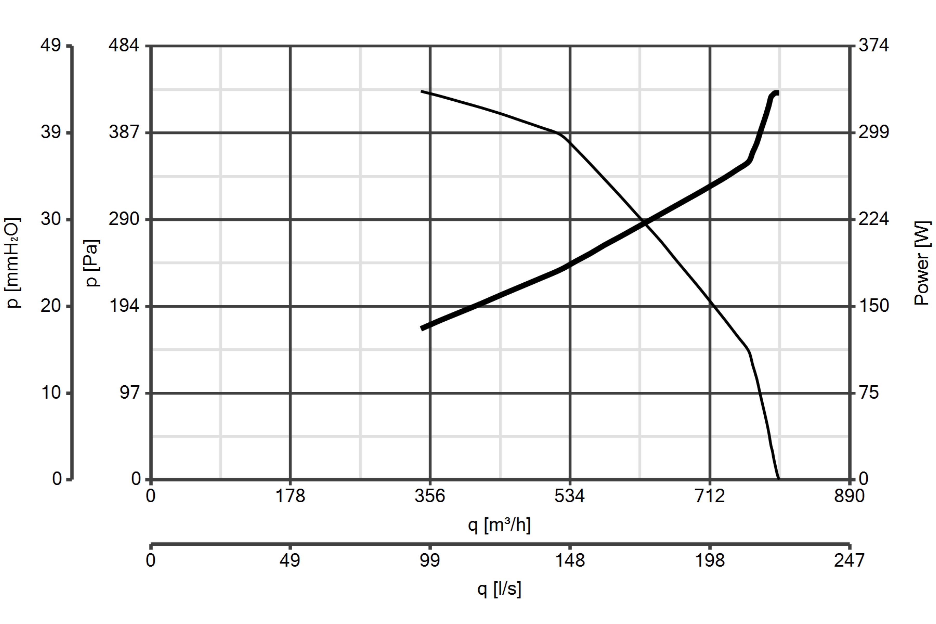 Curva_JPG_30322-Curve_per_Catalogo