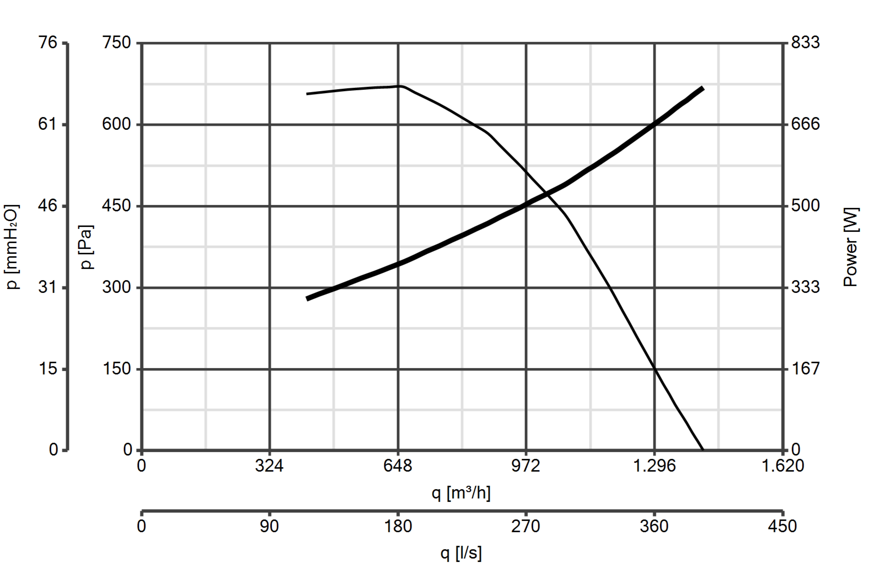 Curva_JPG_30325-Curve_per_Catalogo