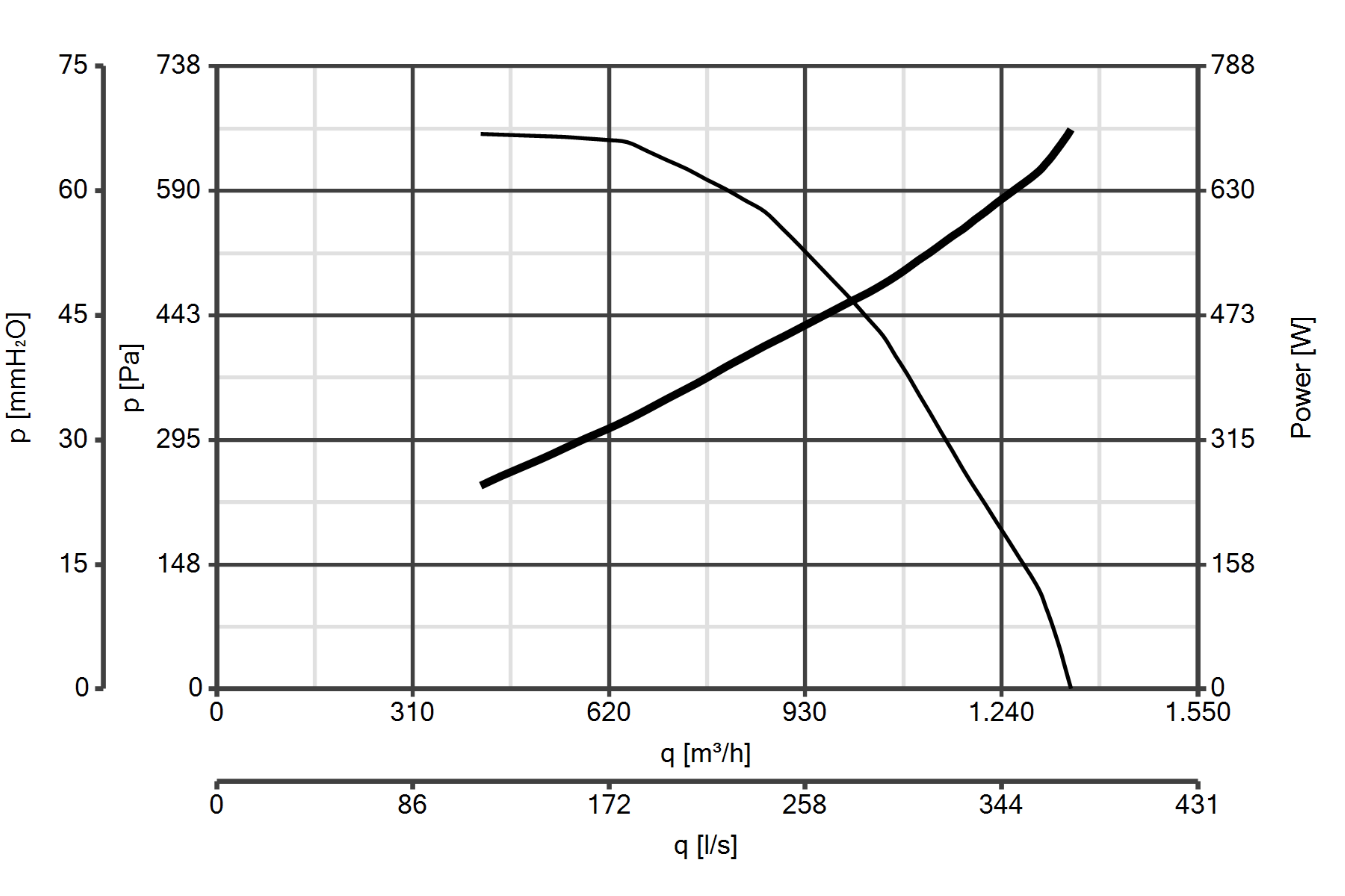 Curva_JPG_30326-Curve_per_Catalogo