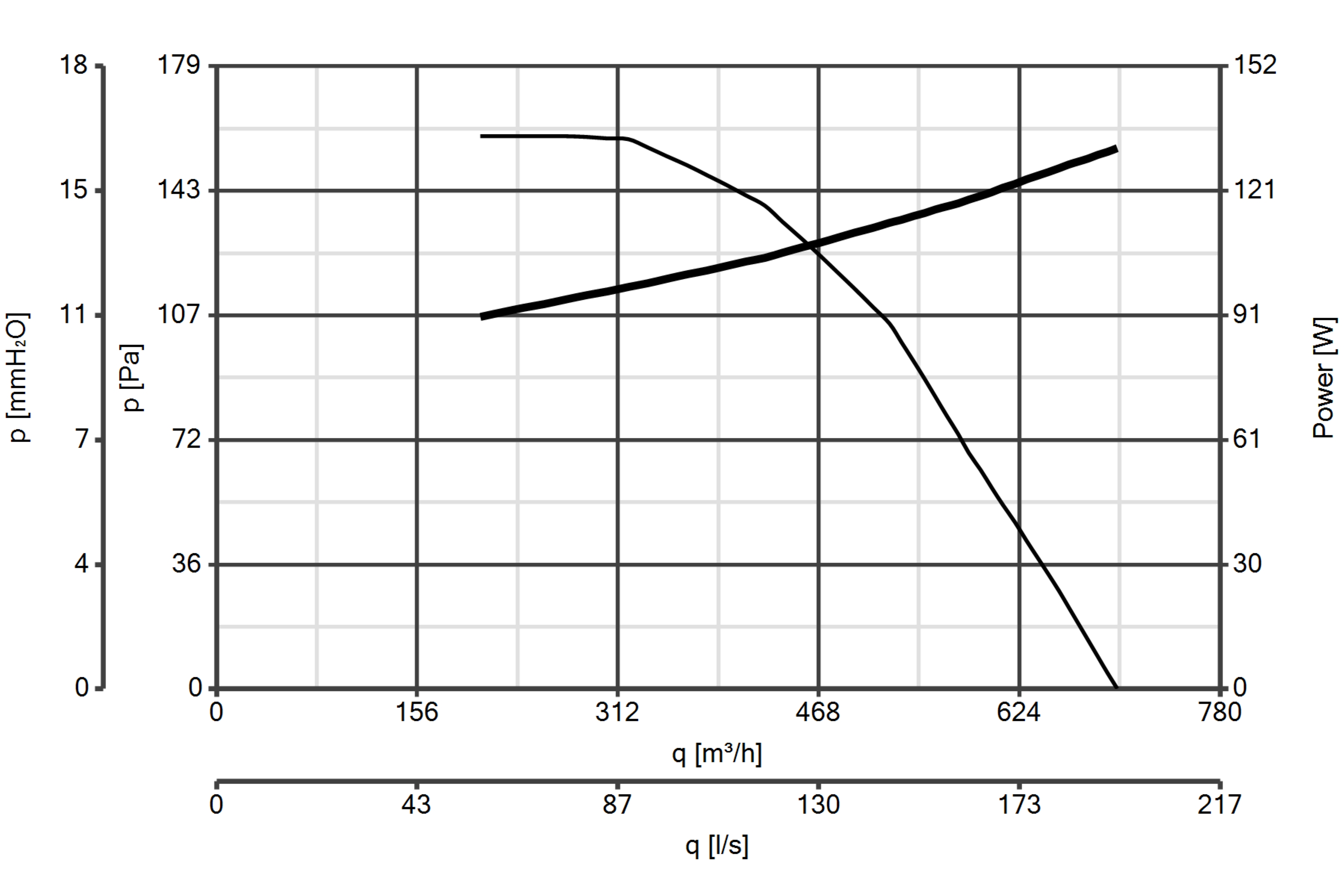 Curva_JPG_30327-Curve_per_Catalogo