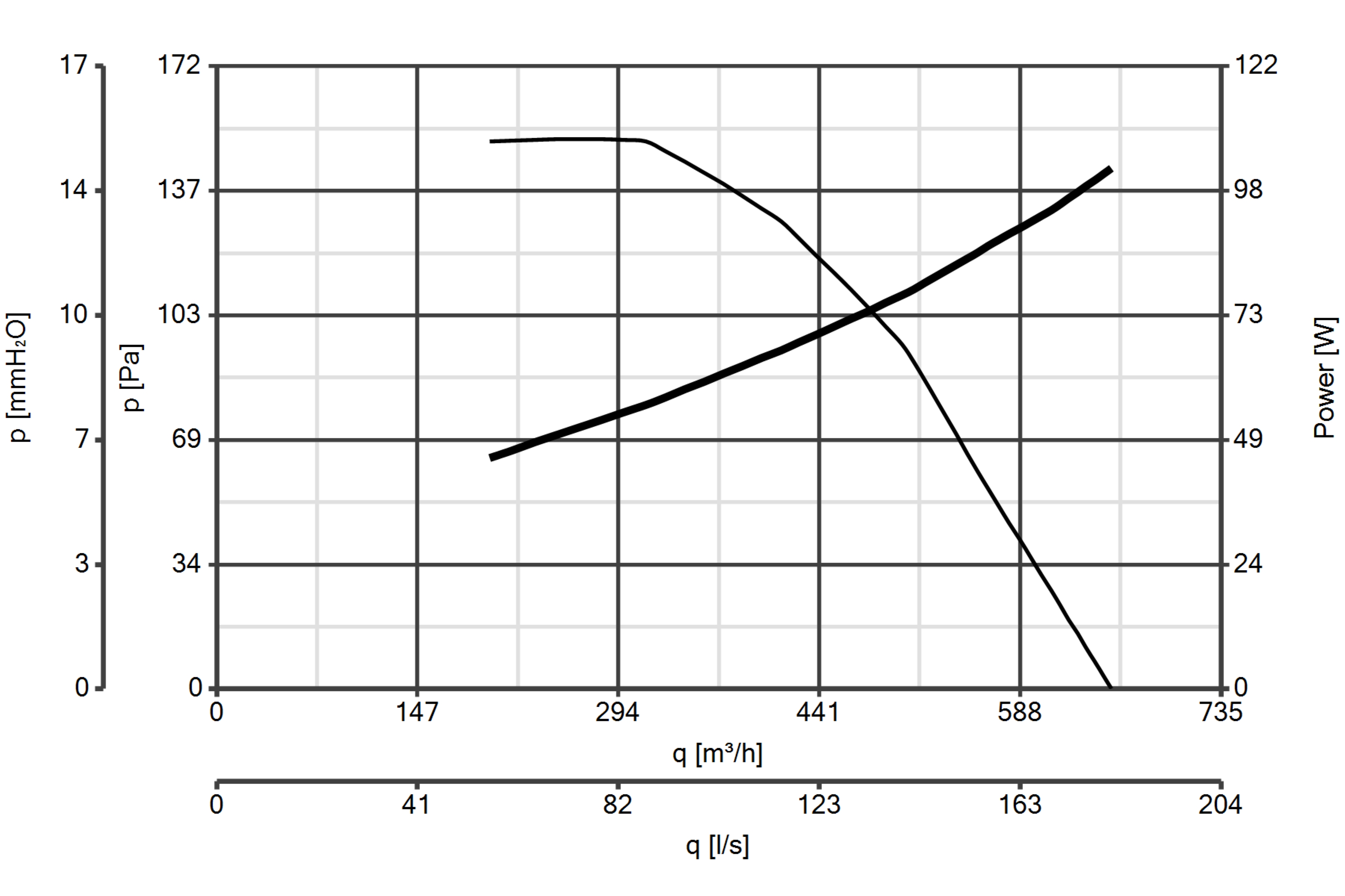 Curva_JPG_30328-Curve_per_Catalogo