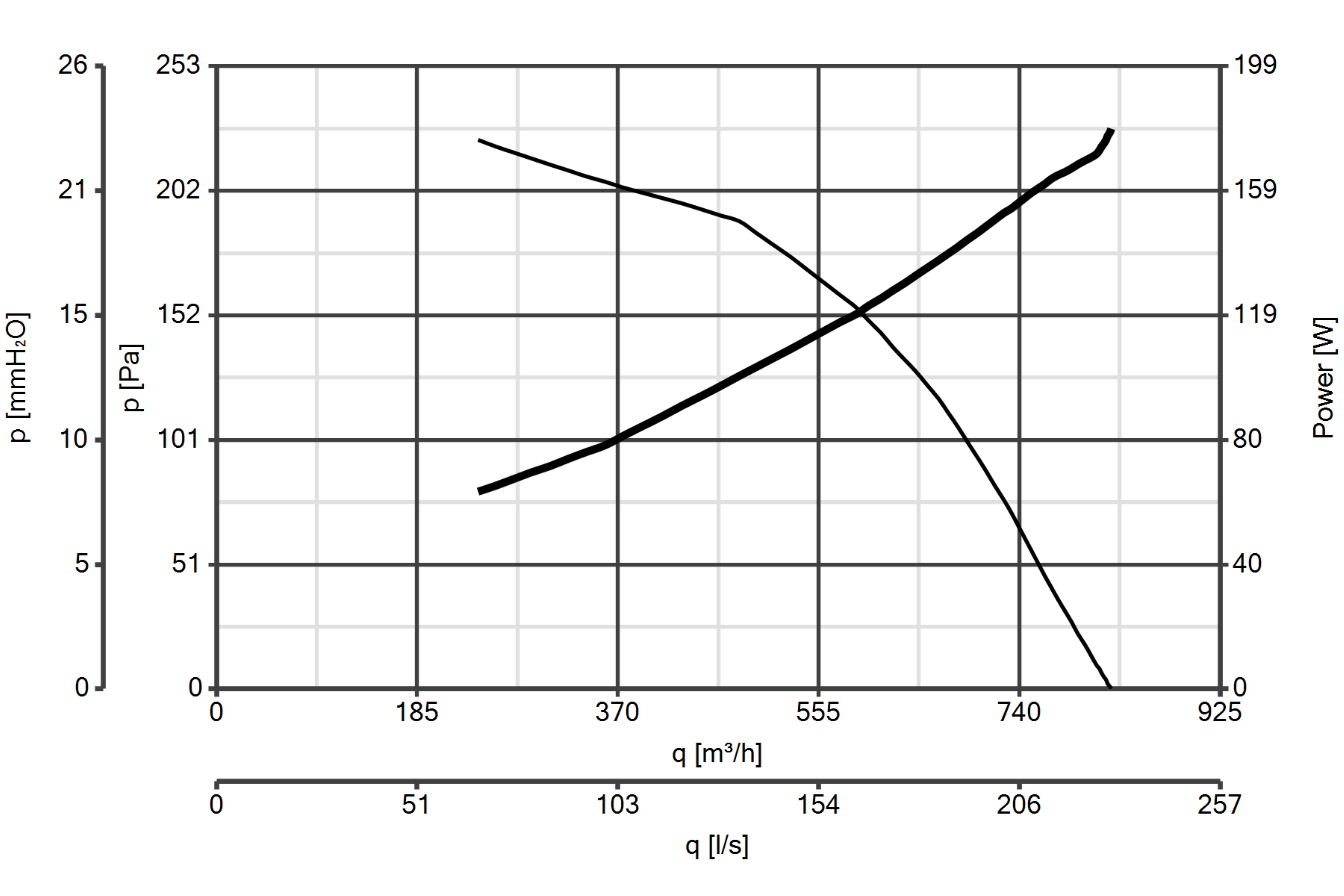 Curva_JPG_30329-Curve_per_Catalogo