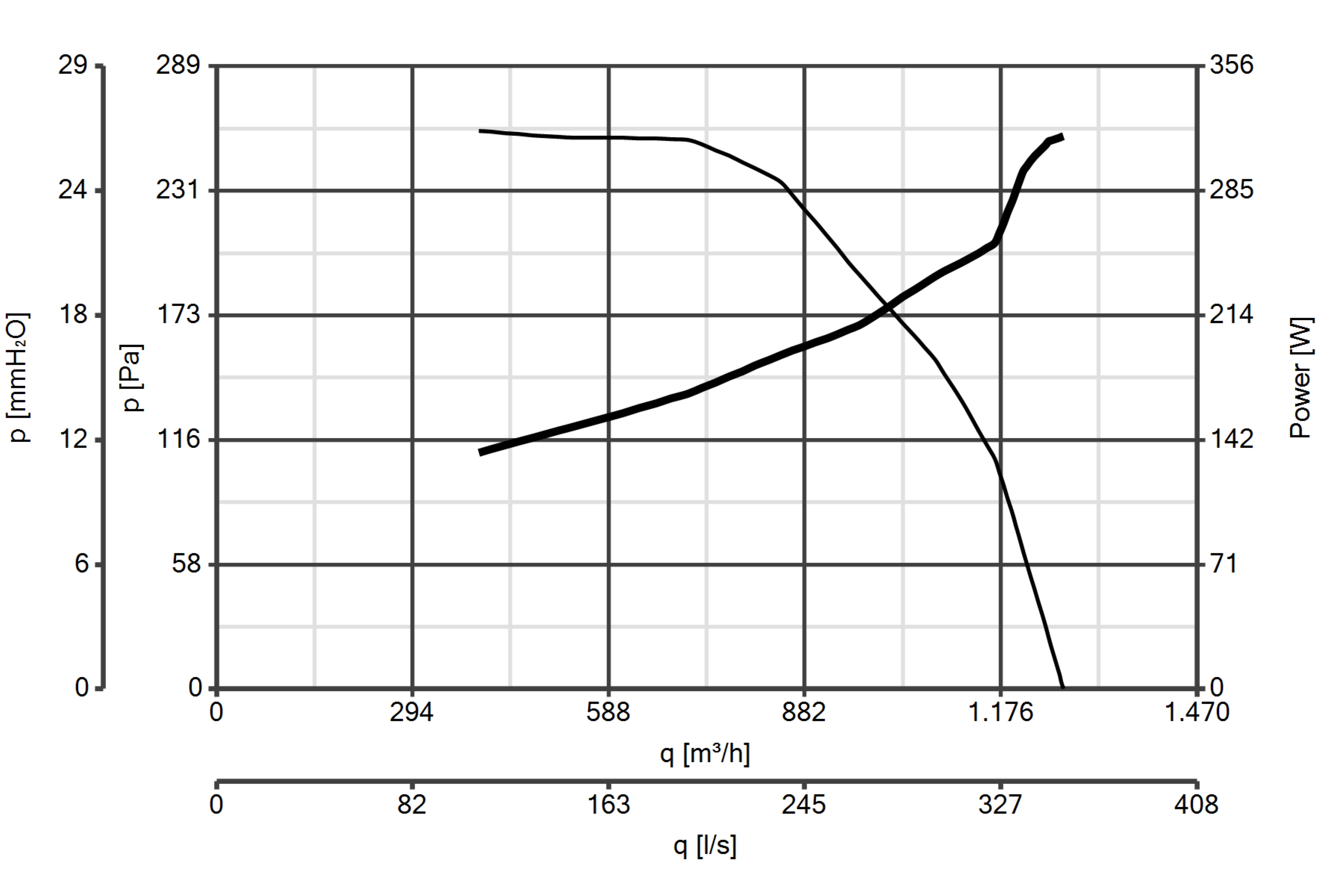 Curva_JPG_30330-Curve_per_Catalogo