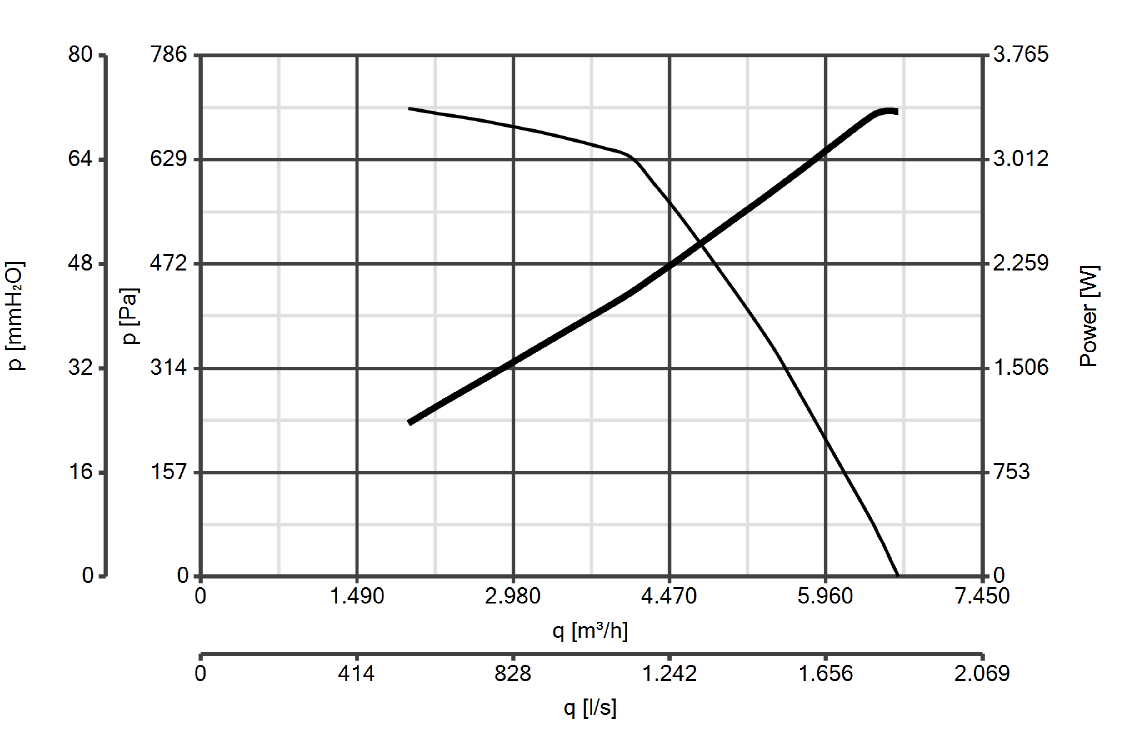 Curva_JPG_30337-Curve_per_Catalogo