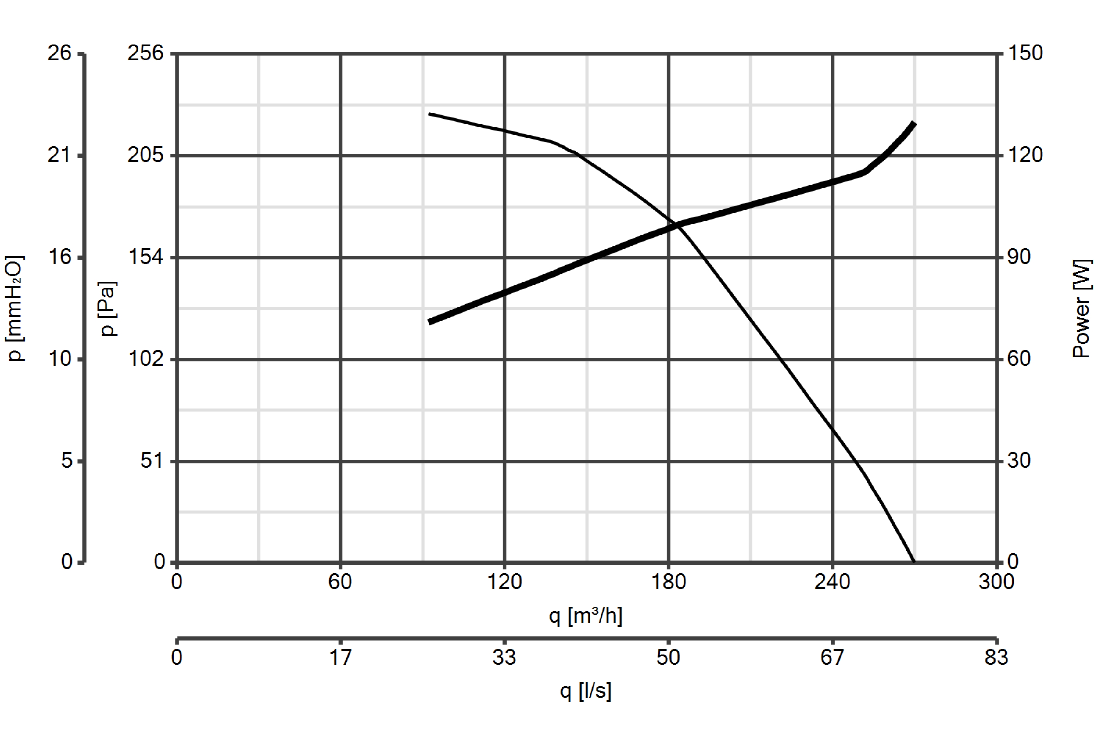 Curva_JPG_30351-Curve_per_Catalogo