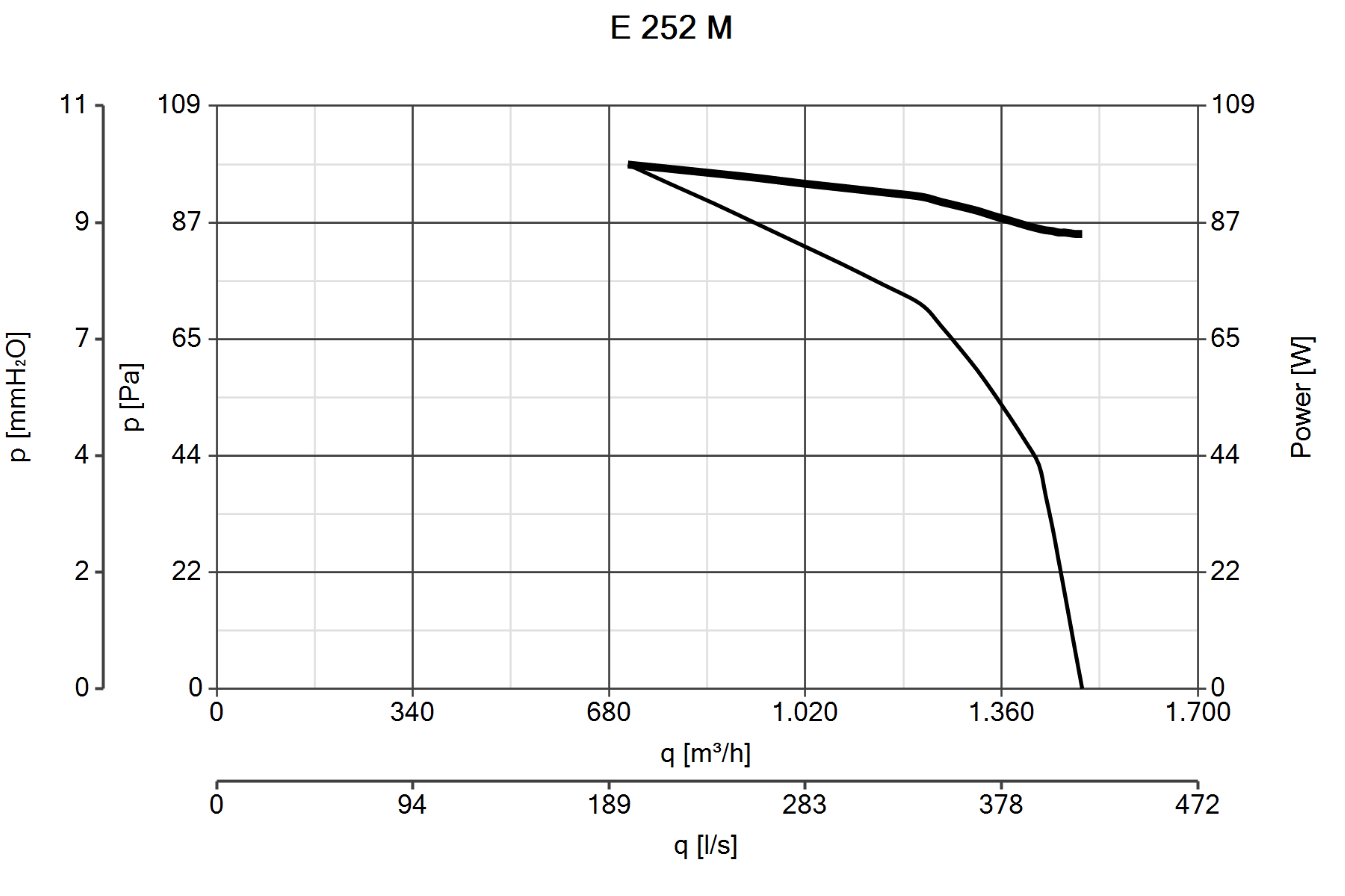 Curva_JPG_40203-Curve_per_Catalogo