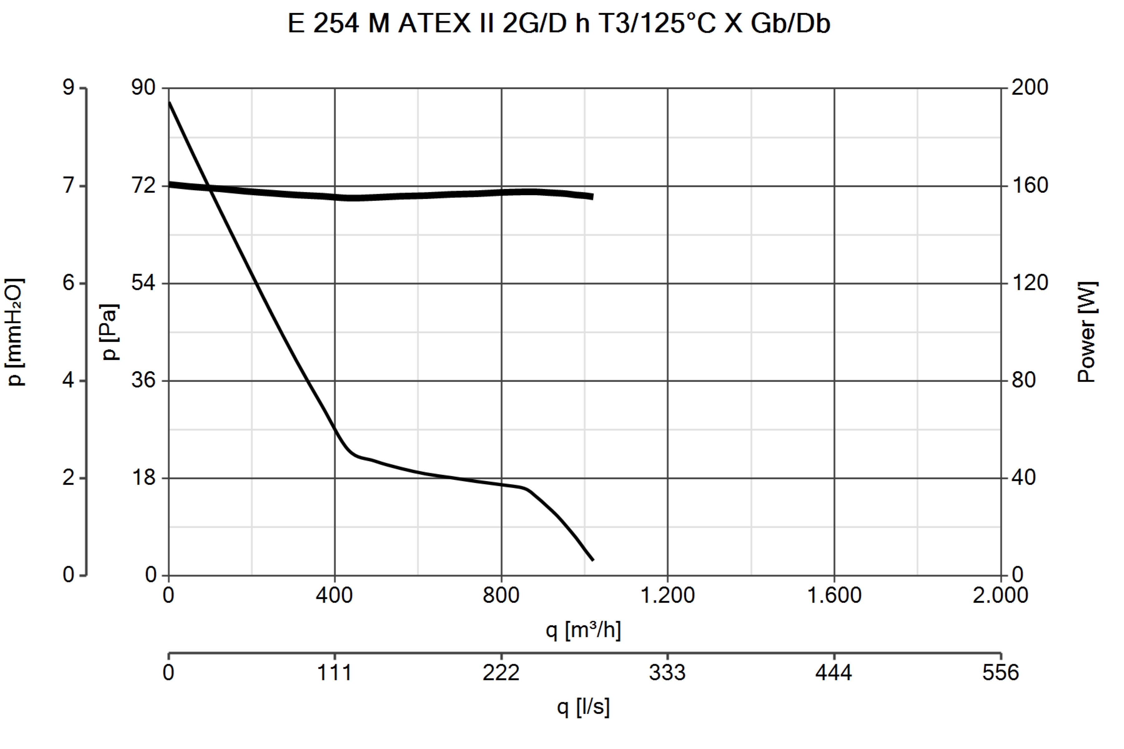 Curva_JPG_40301-Curve_per_Catalogo