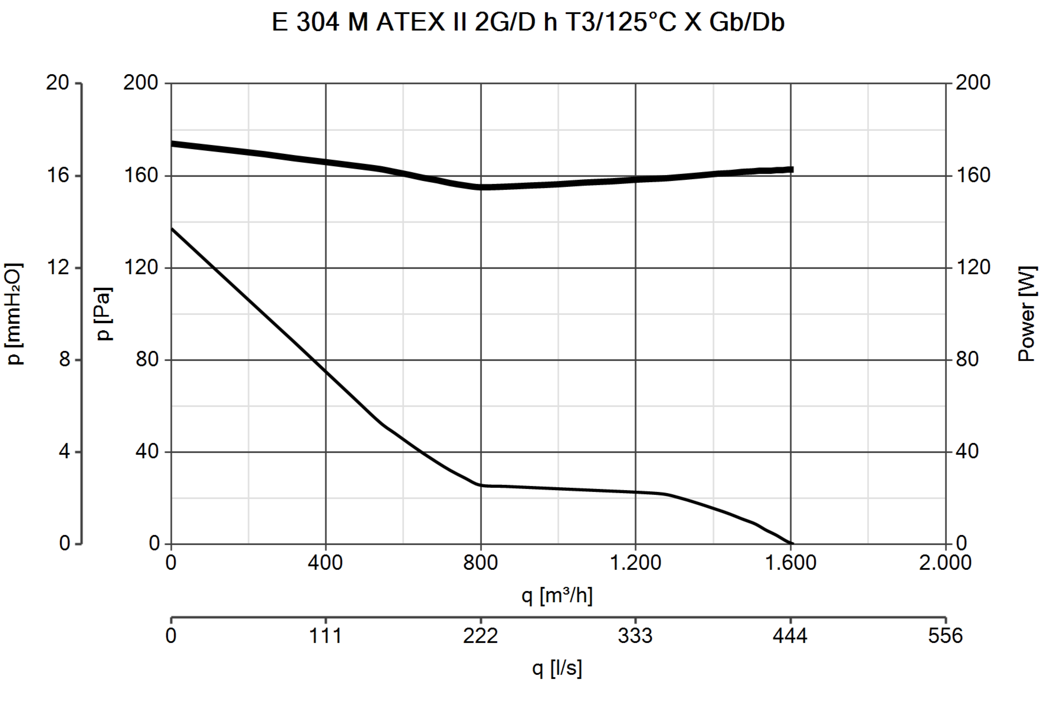 Curva_JPG_40302-Curve_per_Catalogo