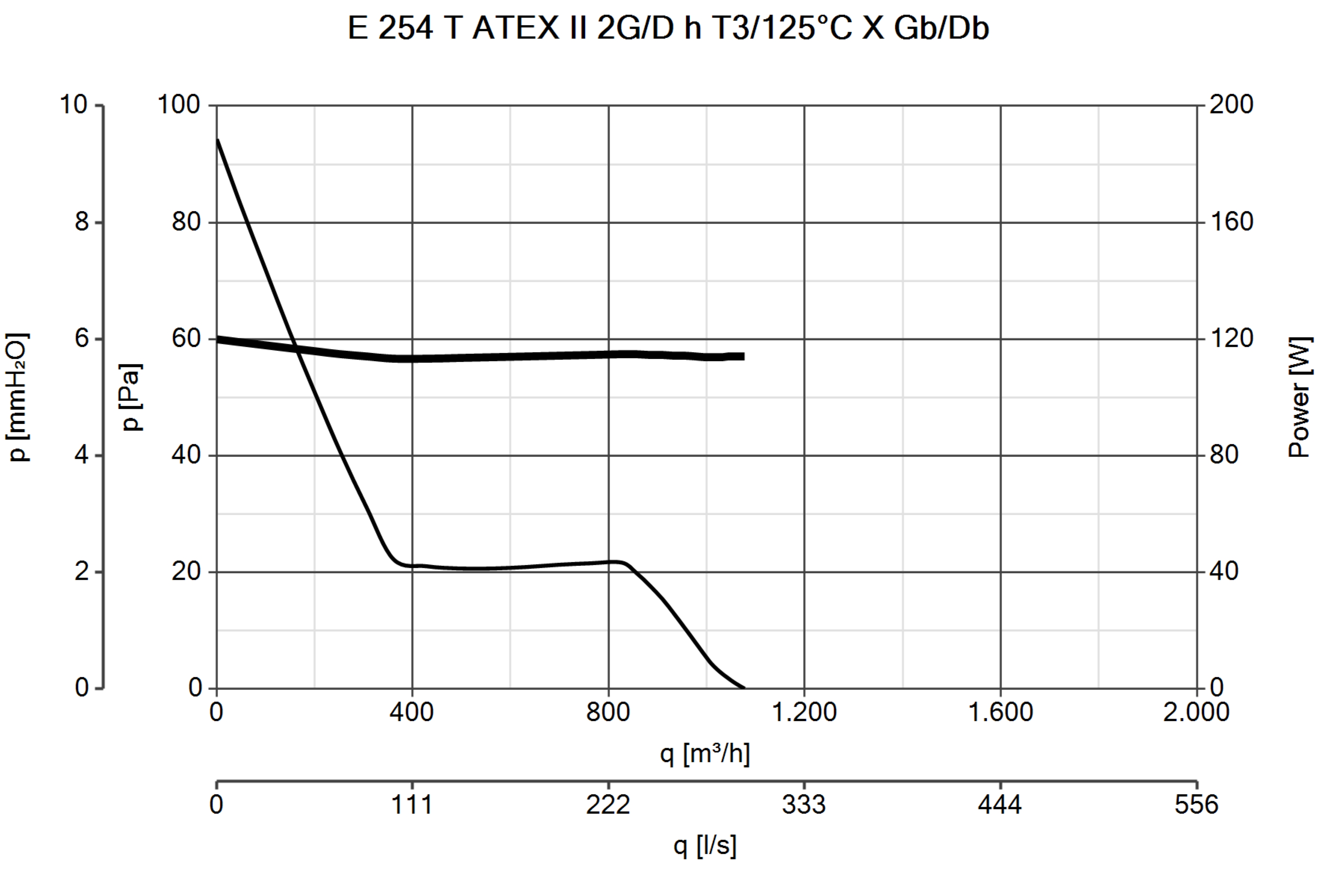 Curva_JPG_40309-Curve_per_Catalogo