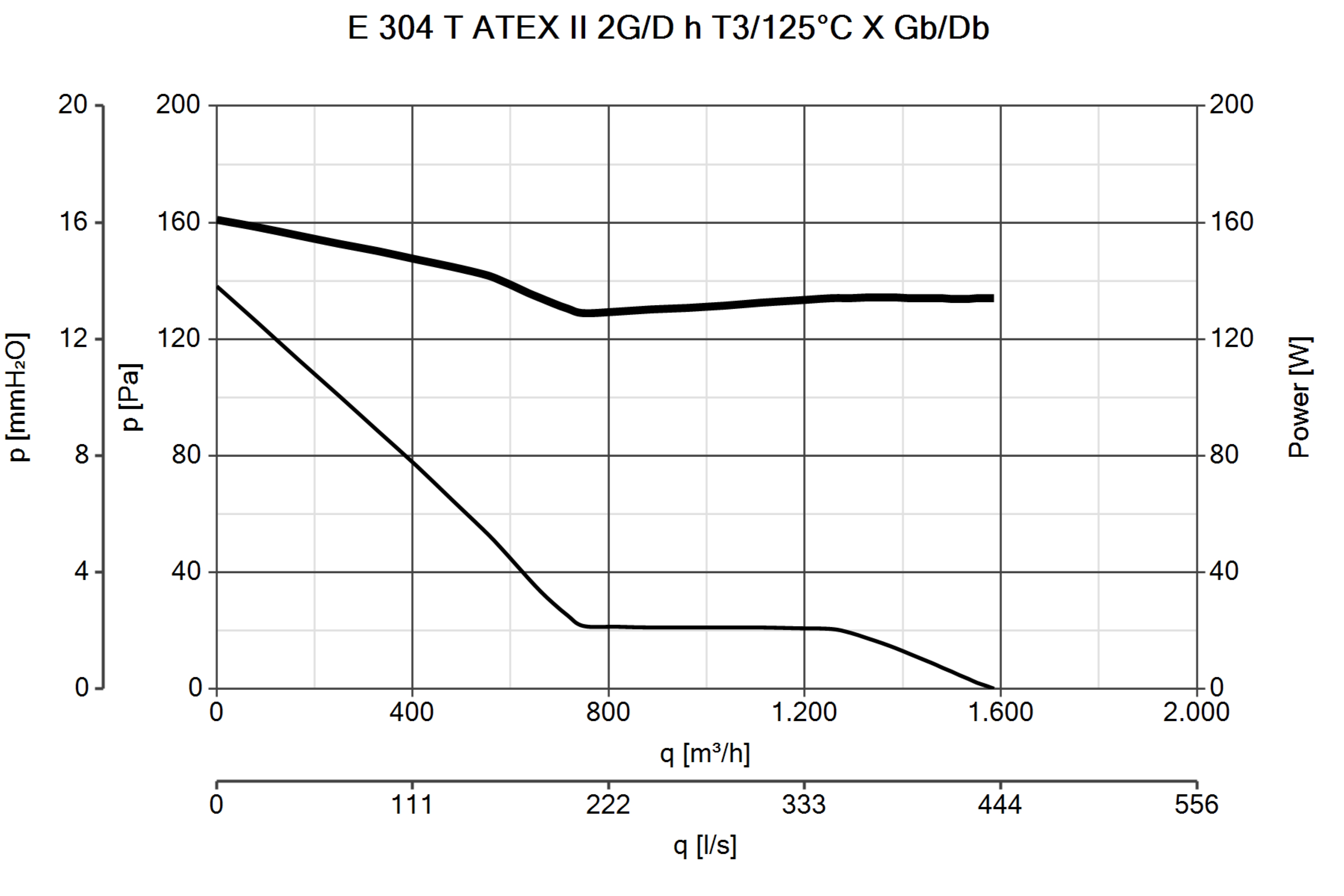 Curva_JPG_40310-Curve_per_Catalogo