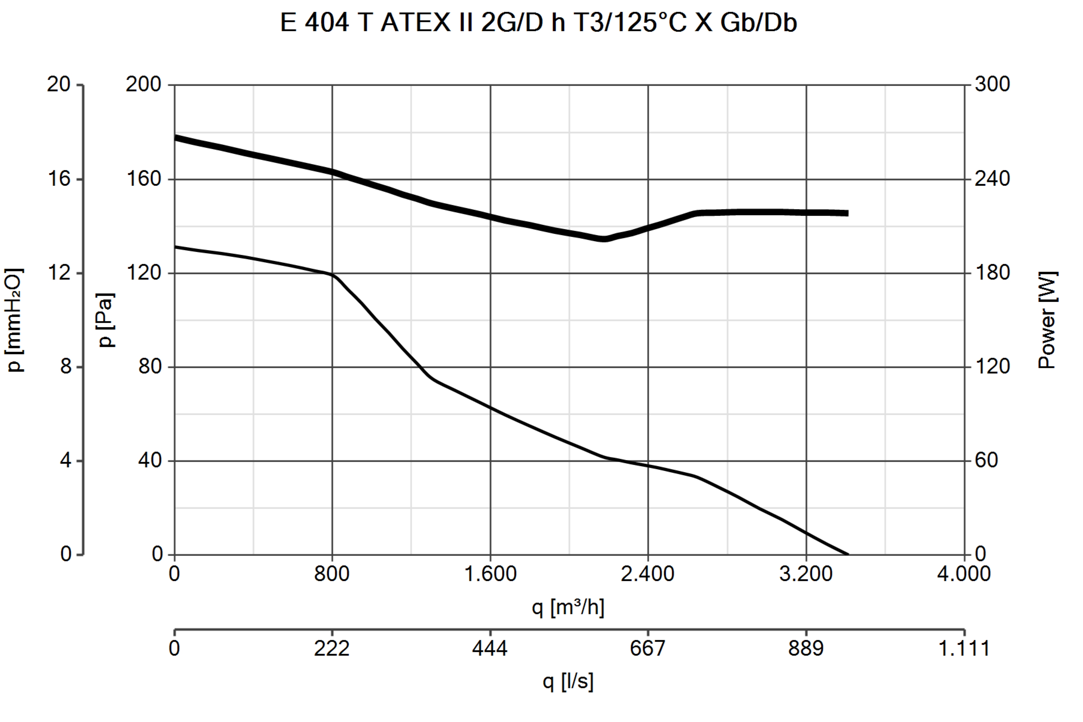 Curva_JPG_40314-Curve_per_Catalogo