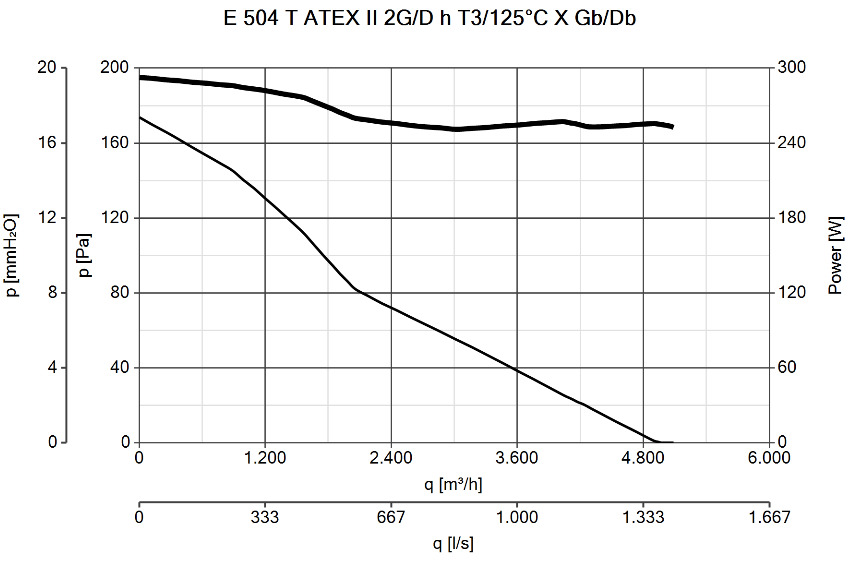 Curva_JPG_40316-Curve_per_Catalogo