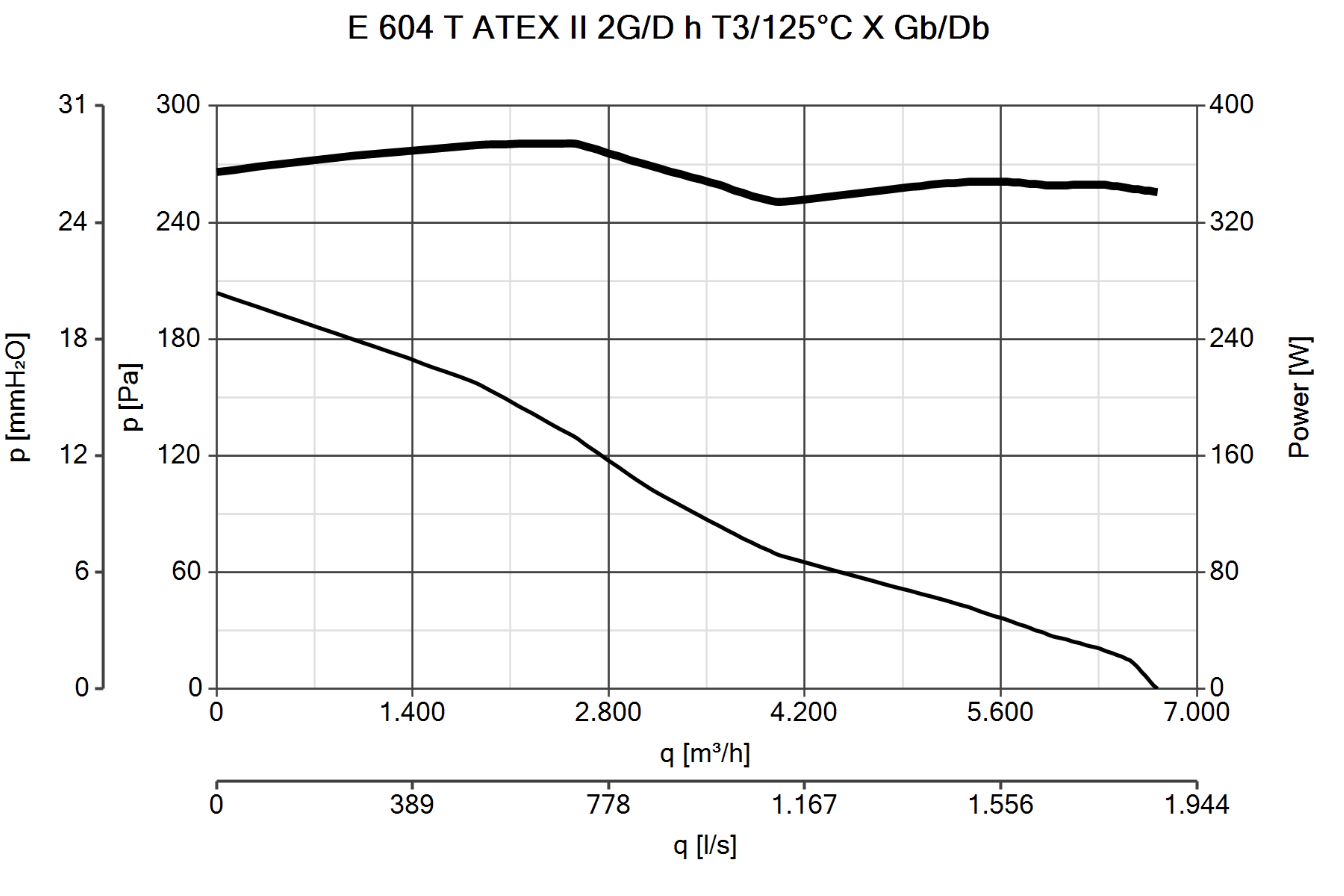 Curva_JPG_40317-Curve_per_Catalogo