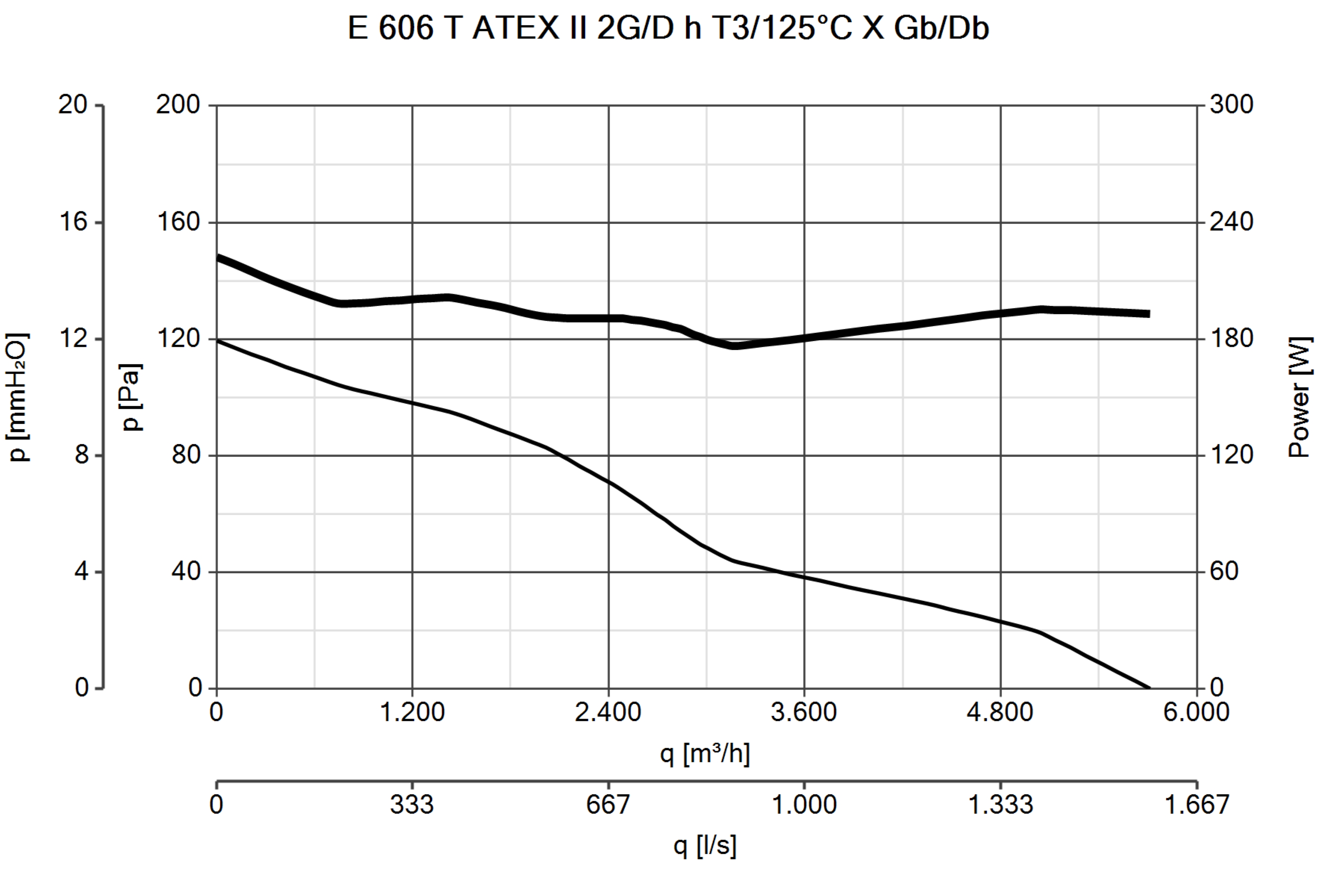 Curva_JPG_40318-Curve_per_Catalogo