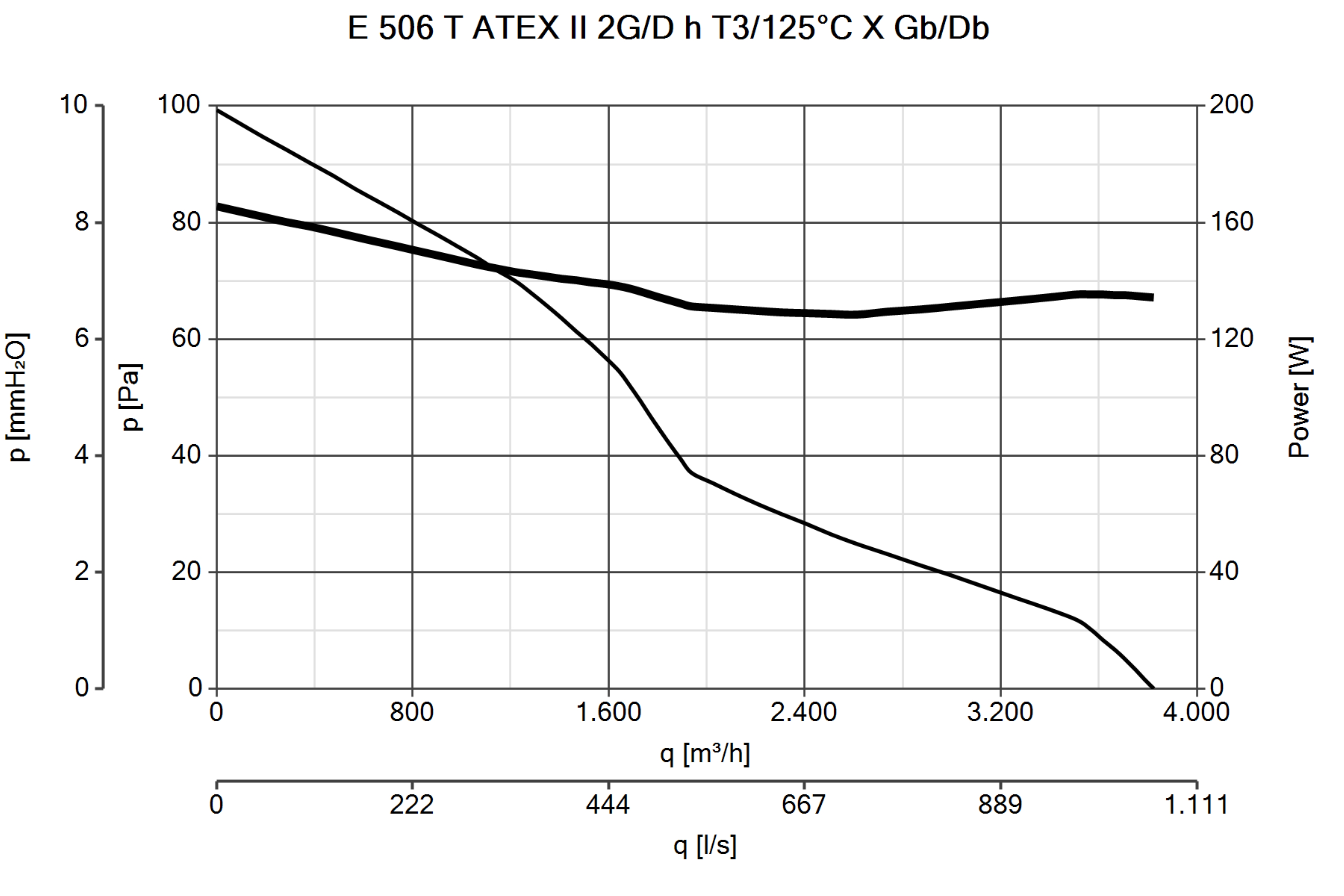 Curva_JPG_40319-Curve_per_Catalogo