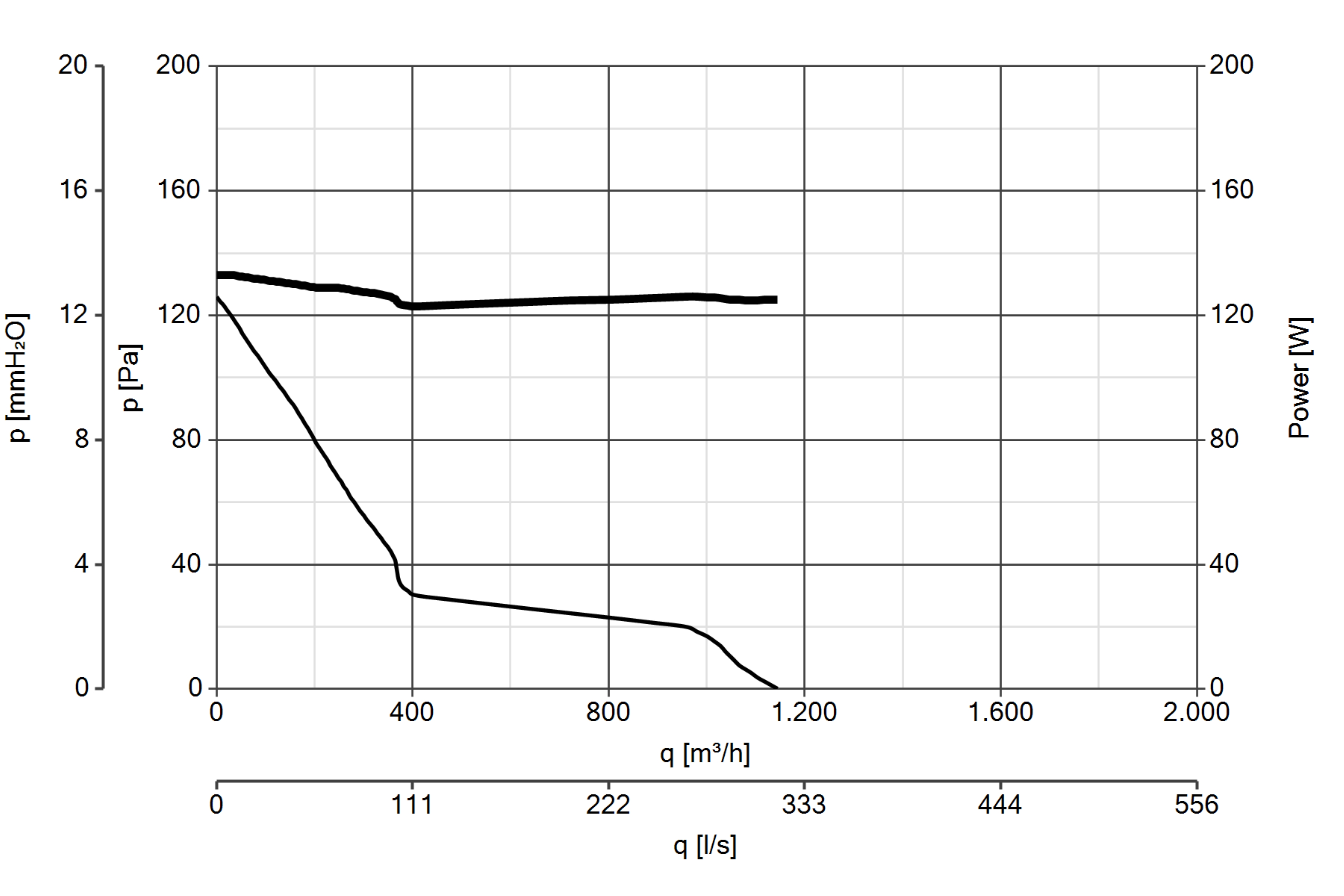 Curva_JPG_40320-Curve_per_Catalogo