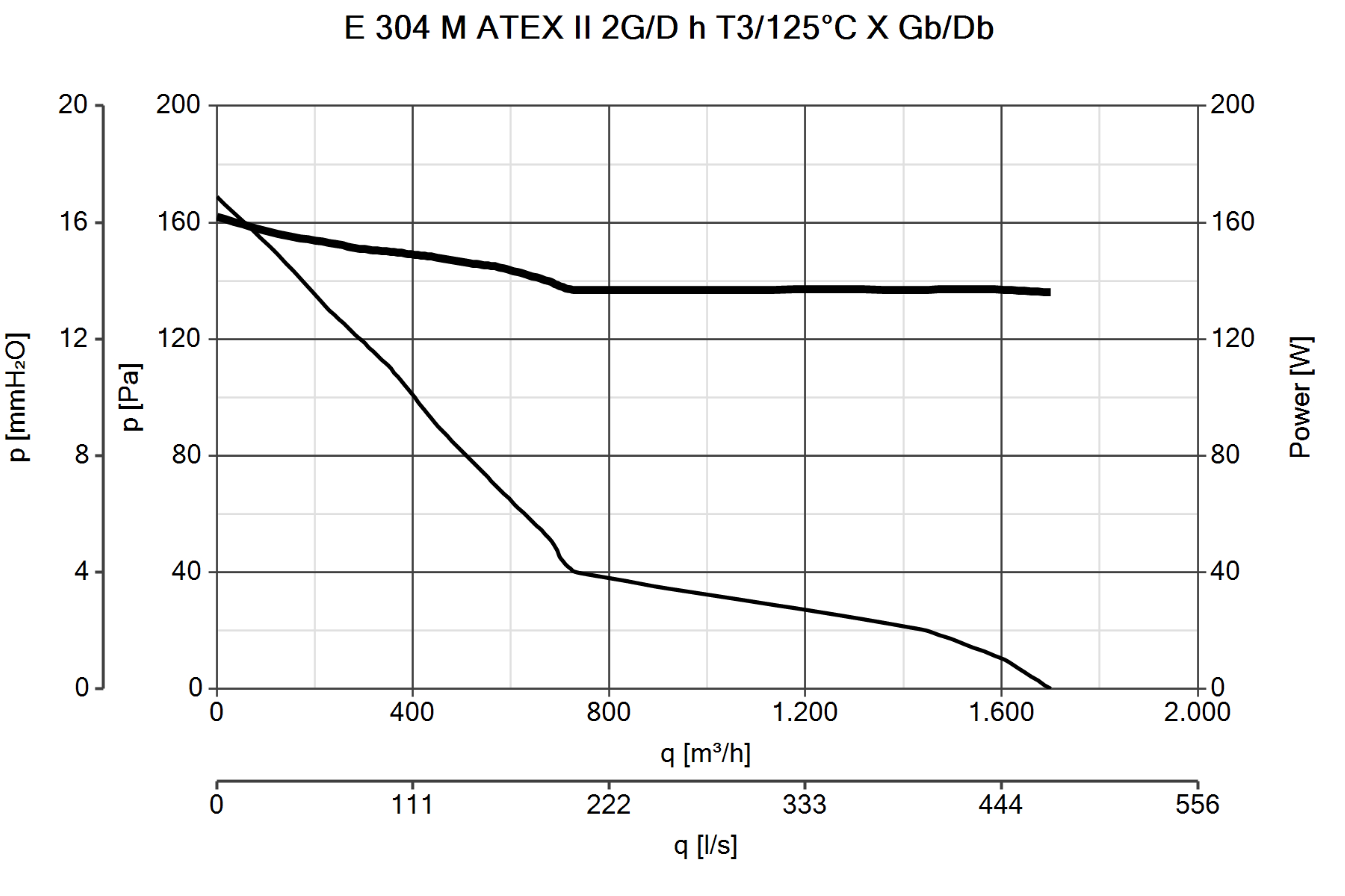 Curva_JPG_40321-Curve_per_Catalogo