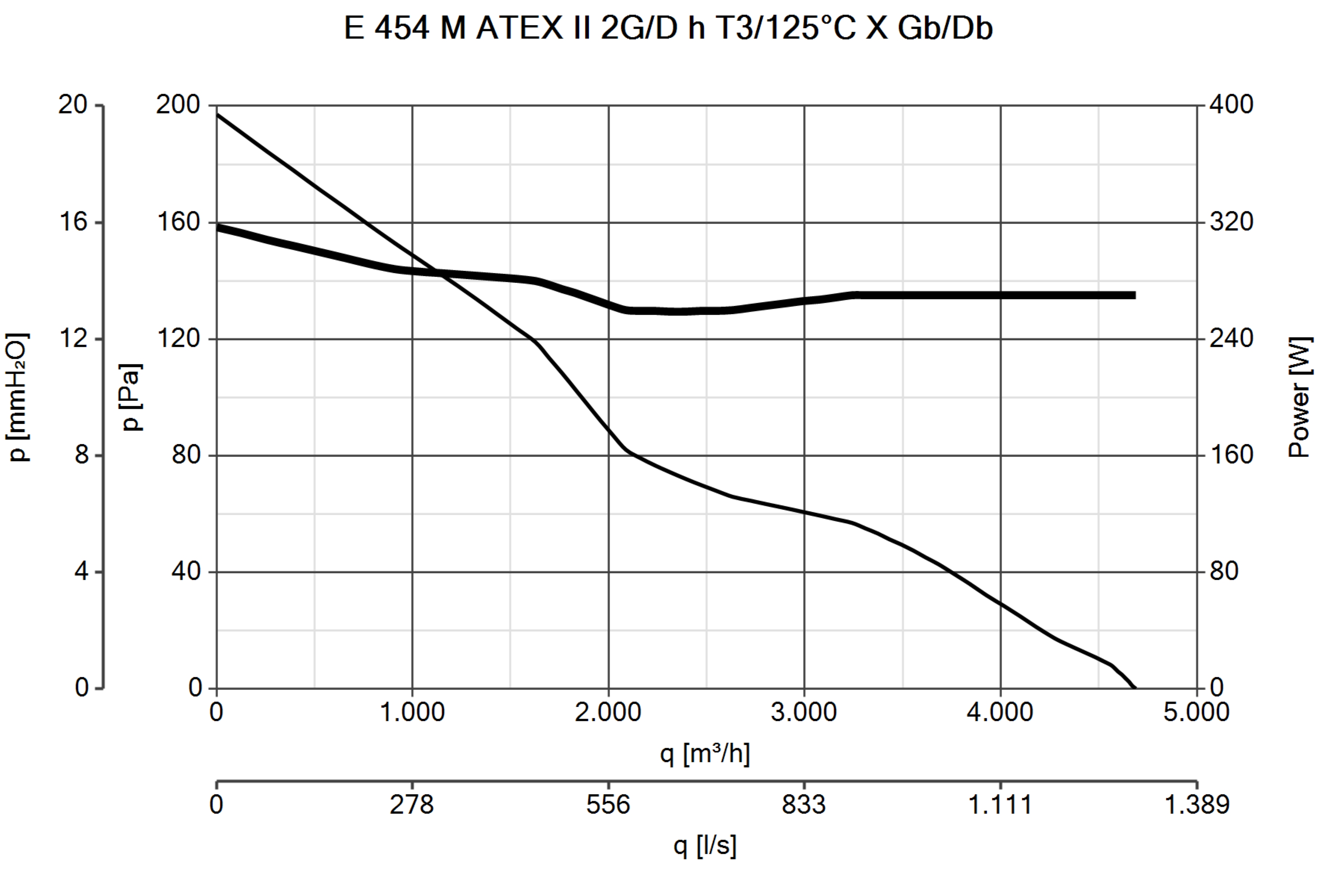 Curva_JPG_40324-Curve_per_Catalogo